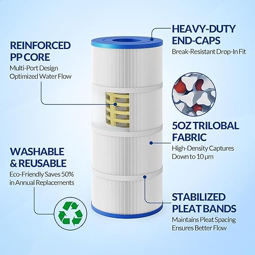 Miniatura 4 de Cartuchos de filtro de piscina C150S mejorados, compatibles con Hayward SwimClear C150S, tela resistente de 5 onzas para una filtración y
