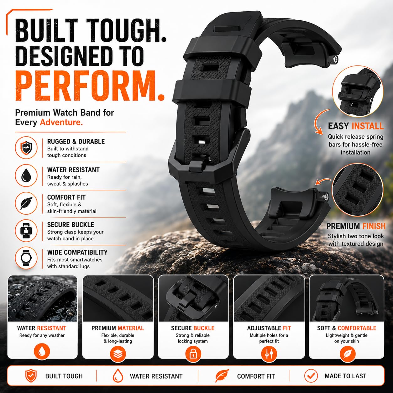 MINX Soft Silicone Watch Band Compatible with Amazfit Active Edge (A2212) | Adjustable Strap for Men & Women | Metal Installation Tool Included — Amazon image 2