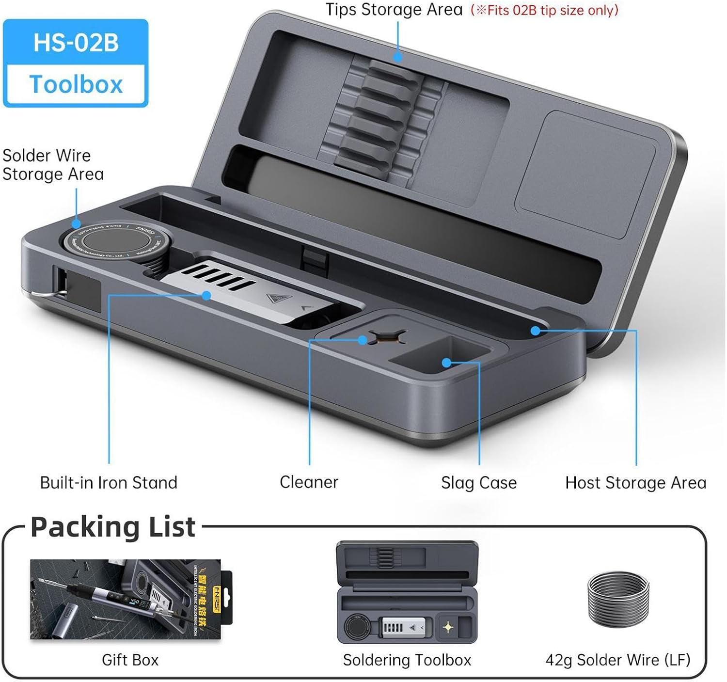 Ｂｅｓｇａ はんだごてセットアクセサリー 多目的手動ツール クイックヒート 便利なDIY彫刻ガジェット 溶接用温度制御, Style