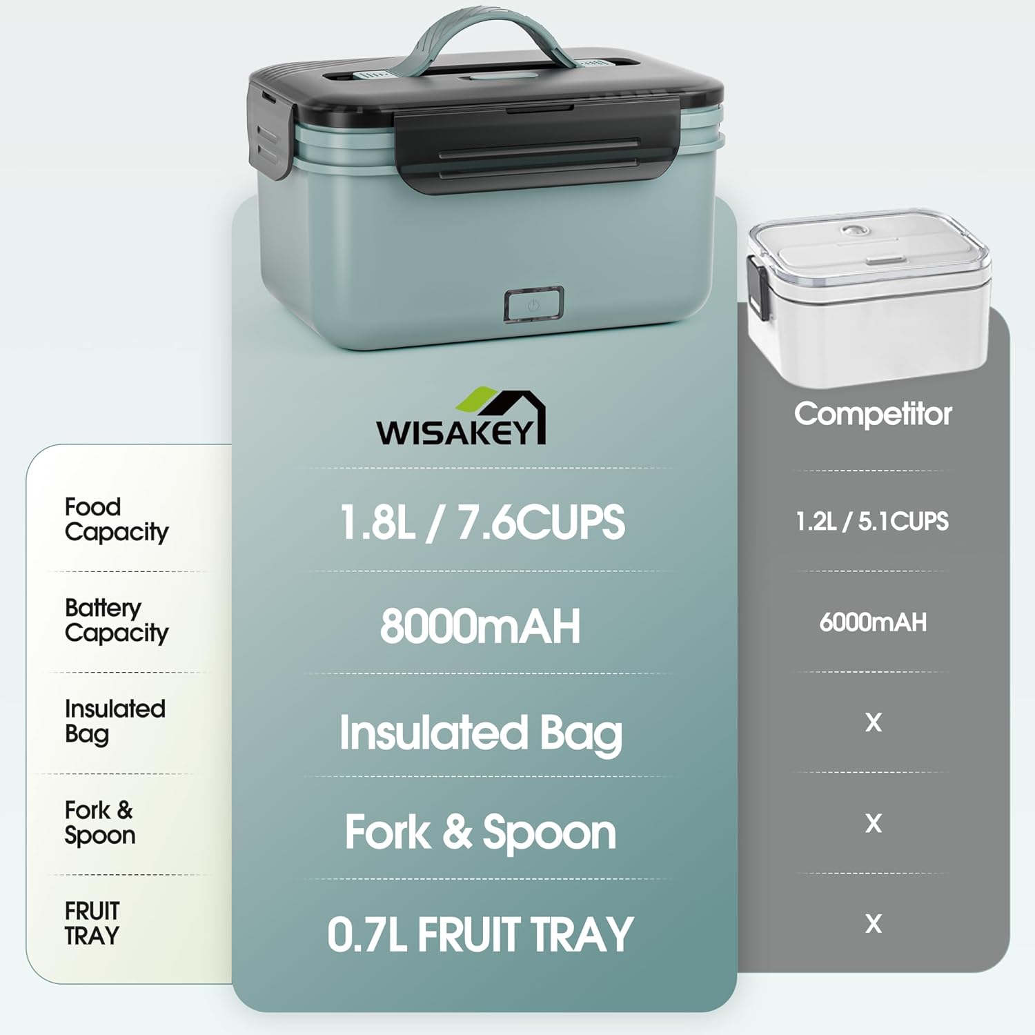 Cordless Electric Lunch Box for Adults 1.8L Heated Lunch Box for Men Portable Food Warmer Rechargeable Lunch Box, 70W Battery Heated Battery Lunchbox for Office/Outdoor Valentine's Gift for Men - Image 4