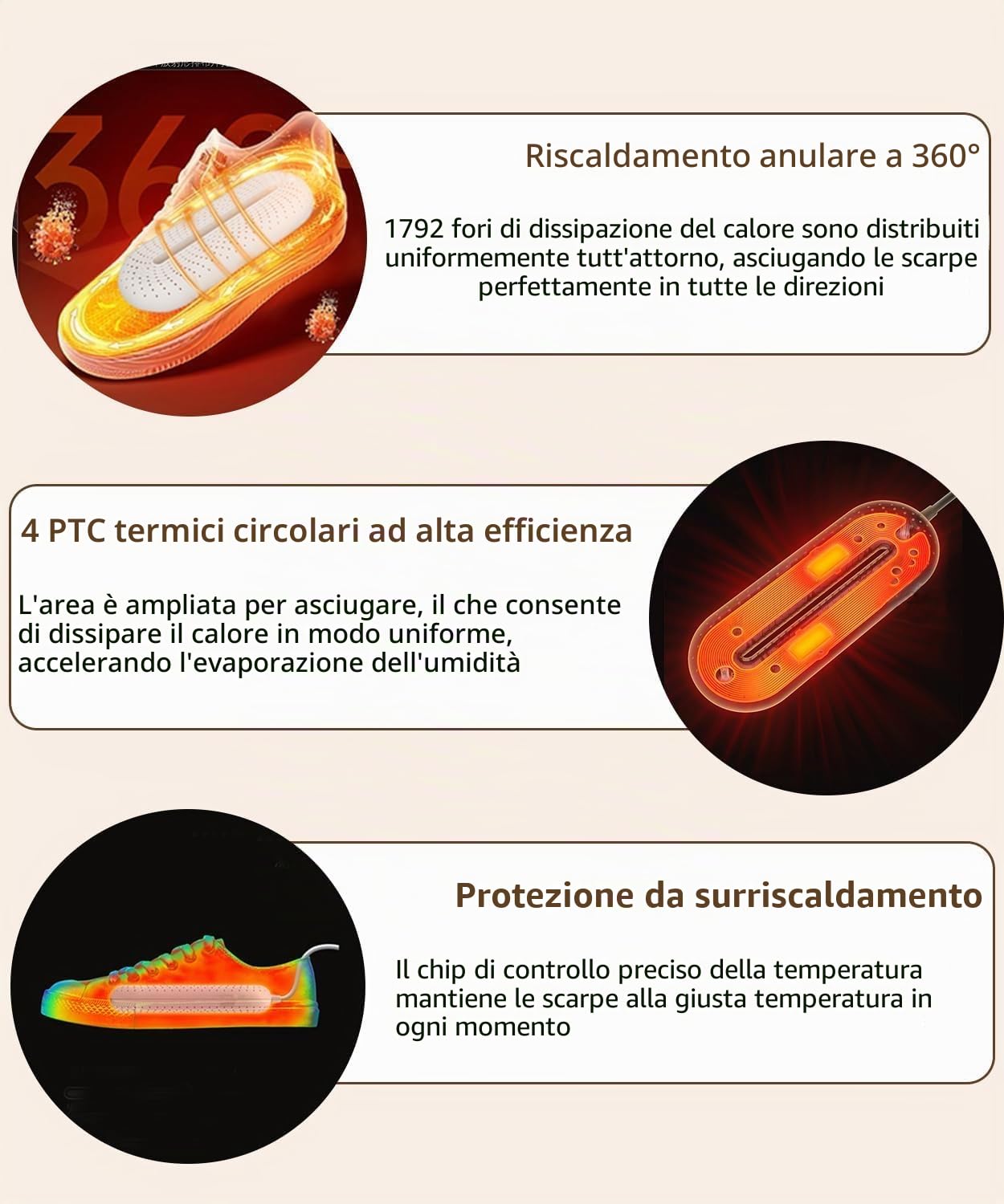 Scienbeauty Asciugatrice Elettrica per Scarpe, Scaldamascarpe, 3 Modalità Timer di spegnimento Automatico, Asciugatura Silenziosa per Scarpe, Stivali da Sci, Guanti e Calze (Spina UE)