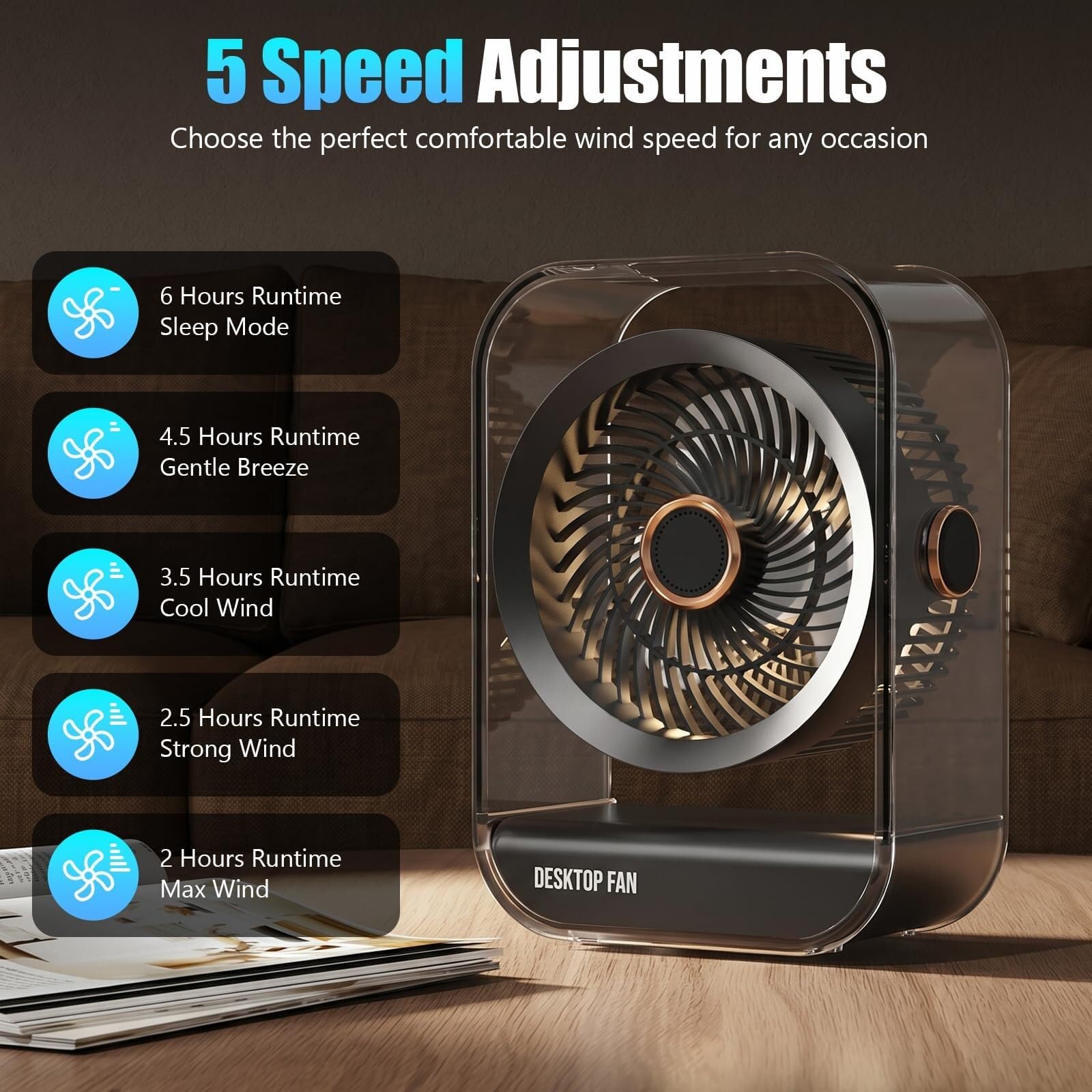 Ventilador de mesa USB 2400 mAh