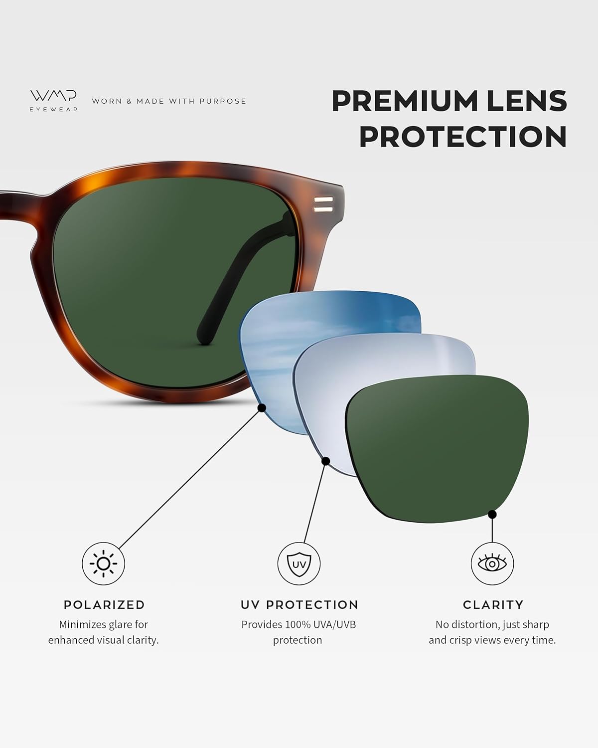 WearMe Pro WMP Eyewear - Men's Classic Round Polarized Sunglasses, Premium Slim Acetate Frame with Dashed Rivet Details