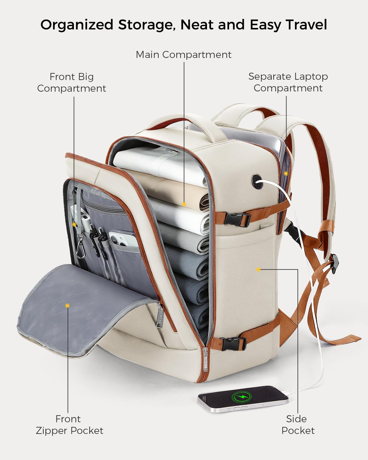 Sac à Dos Voyage Cabine Ryanair 40x30x20, Sac à Dos 40x20x25 Ordinateur Portable 14 Pouces pour Homme Femme avec 6 Sacs d'Organisation