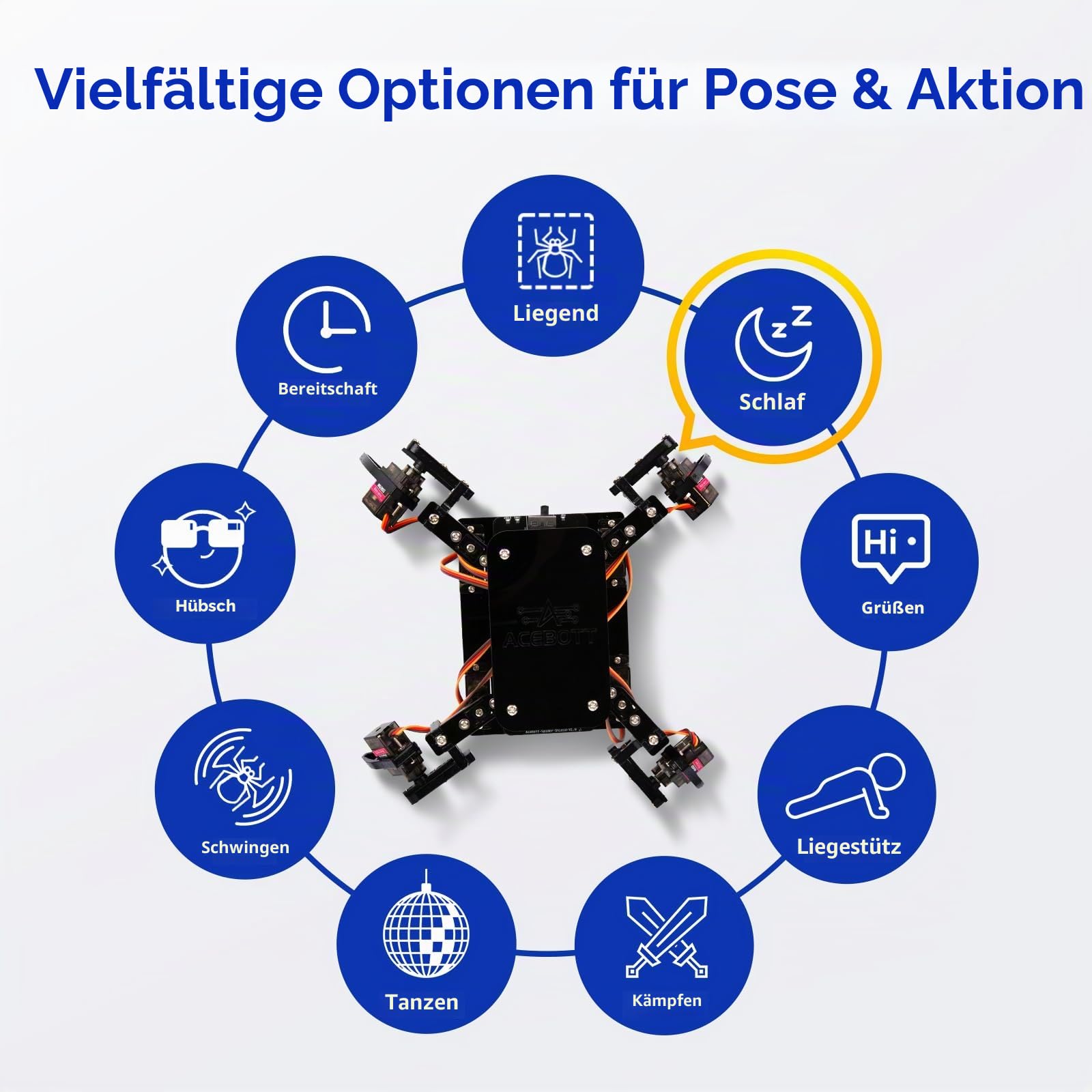 STEM Robotics Science Kits für Erwachsene, ESP8266 Spider Robot Building Kit, App-Fernbedienung, Walking Crawling Fun Lernspielzeug für 12+ Jahre alte Jungen, Mädchen, Teenager, einzigartige Geschenke