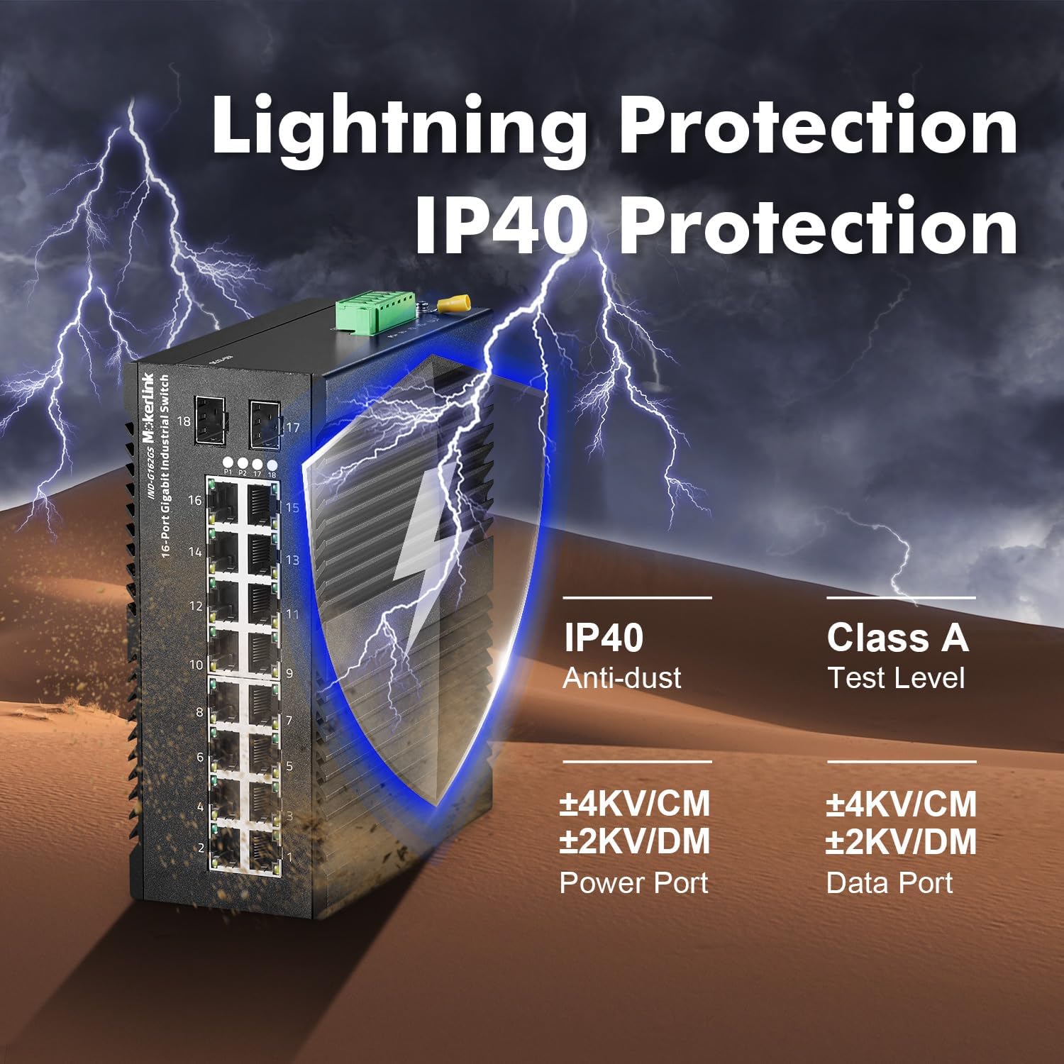 MokerLink 16 Port Gigabit Industrial DIN-Rail Ethernet Switch, 2 Gigabit SFP Ports, Unmanaged IP40 Network Switch (-40 to 185°F), with Power Supply