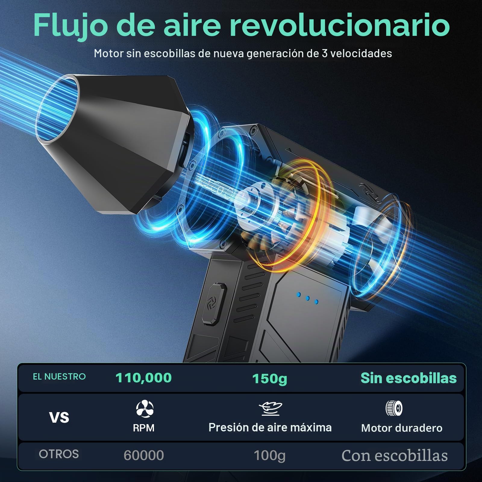 Yoton Soplador de Aire Eléctrico Inalámbrico 110.000 RPM, Reemplaza el Aire Comprimido, Limpiador de Teclado Recargable 3 Velocidades, para PC, Portátil, Cámara, Coche y Exteriores