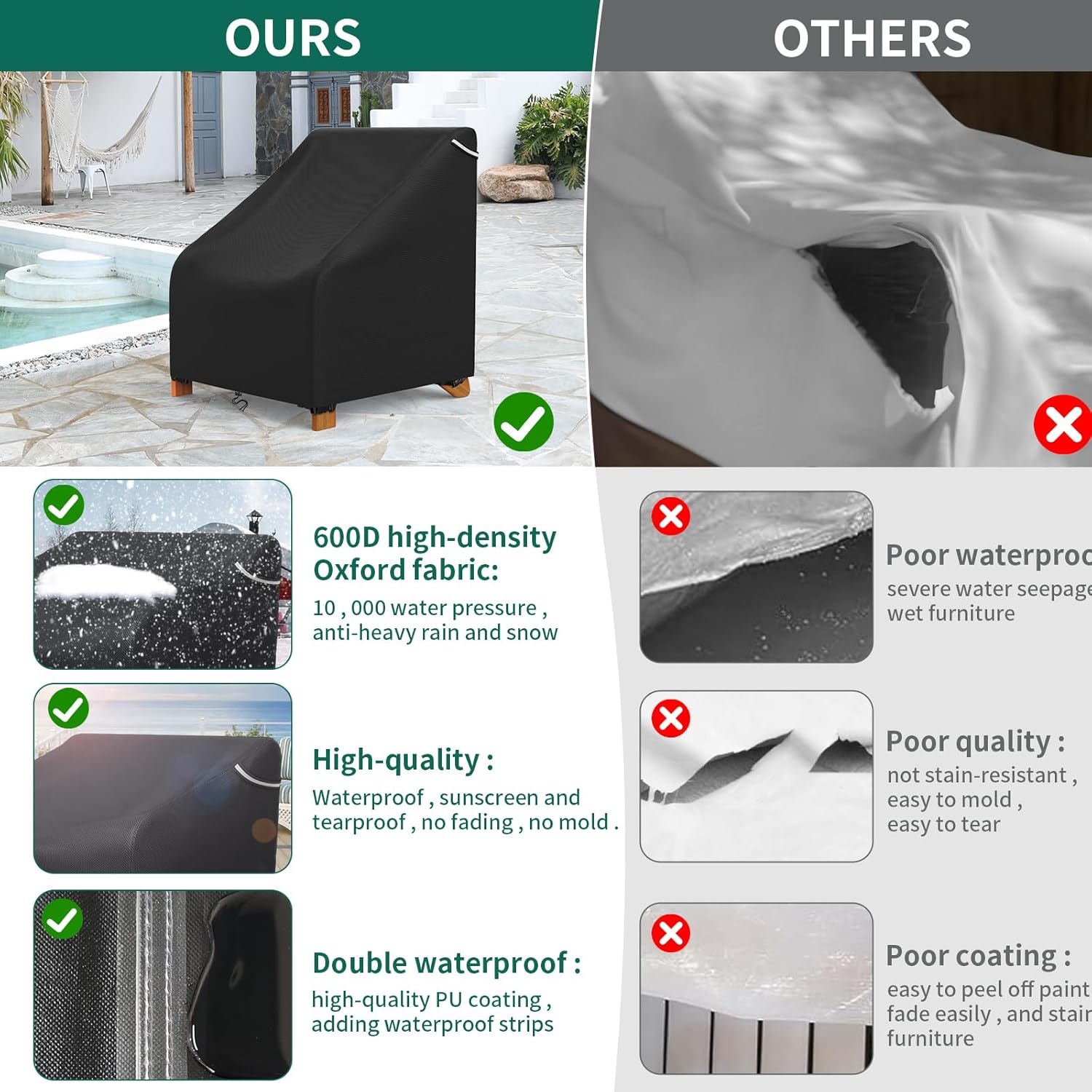 AKEfit Patio Adirondack Chair Covers 2 Pack for Outdoor Waterproof Chairs Size Up to 29Wx30Dx36H inch ,Heavy Duty Outdoor Chair Covers Waterproof for Outdoor Lawn Patio Furniture,Black - Image 5