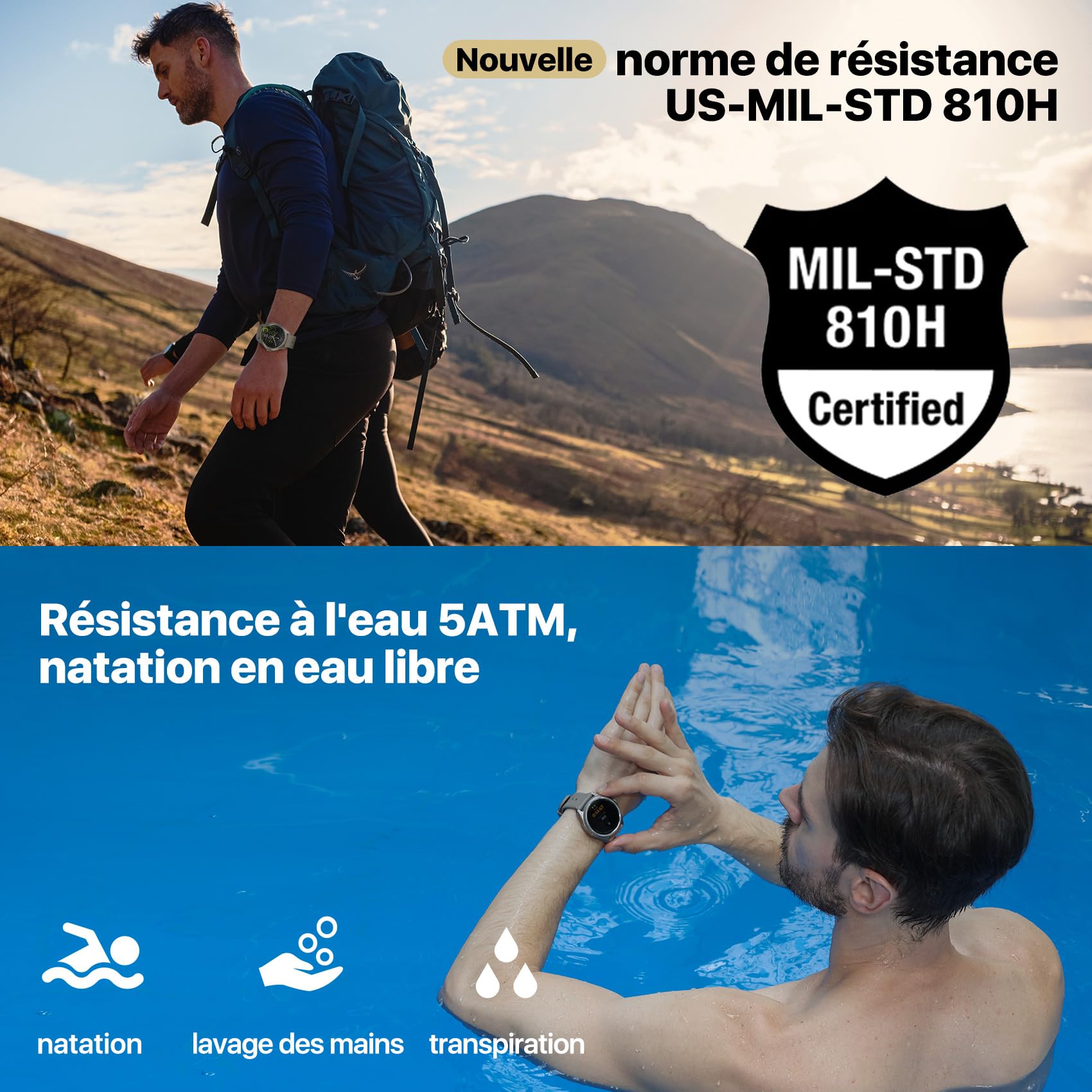 Ticwatch Pro 5 Montre Intelligente Android Snapdragon W5+ Gen 1 Wear OS Smartwatch Jusqu'à 80 Heures d'autonomie Santé Fitness Suivi Résistance à l'eau 5 ATM Non Compatible avec l'iPhone