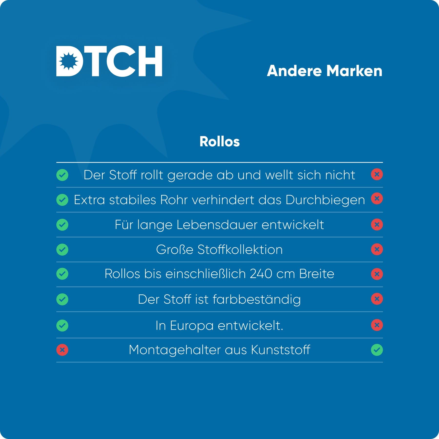 DTCH® Verdunklungsrollo ohne Bohren, weiß, 80 x 190 cm | 100% verdunkelnd, inkl. Klemmfix, Aluminium-Unterleiste, Metall-Kettenzug, Breite kürzbar, Breiten bis 240 cm, kindersicher