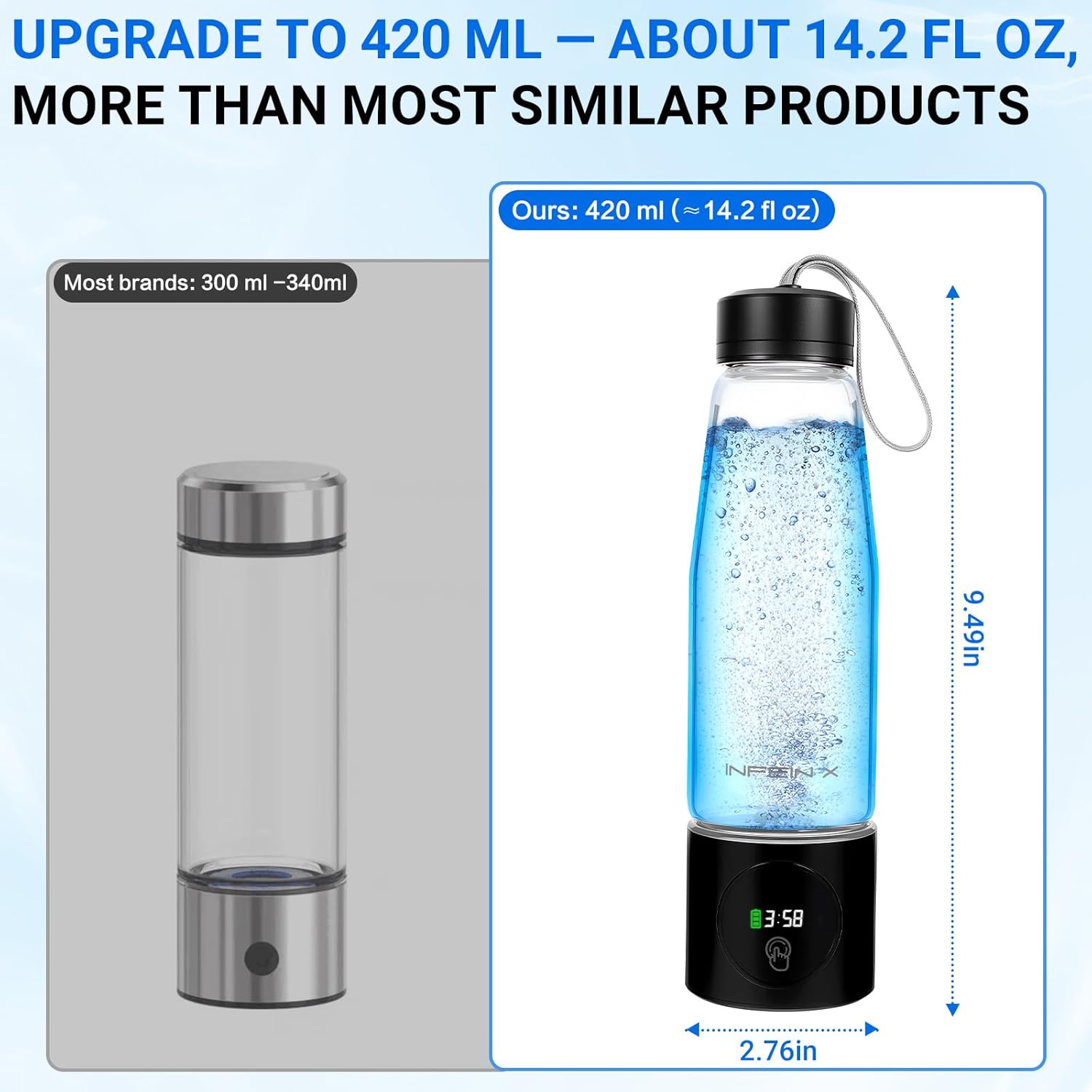 Hydrogen Water Bottle, 3000PPB Portable Hydrogen Water Ionizer Machine, Rechargeable Hydrogen Water Bottle Generator,with SPE & PEM, Hydrogen Water Cup for Exercise, Travel, Home, Office -Black