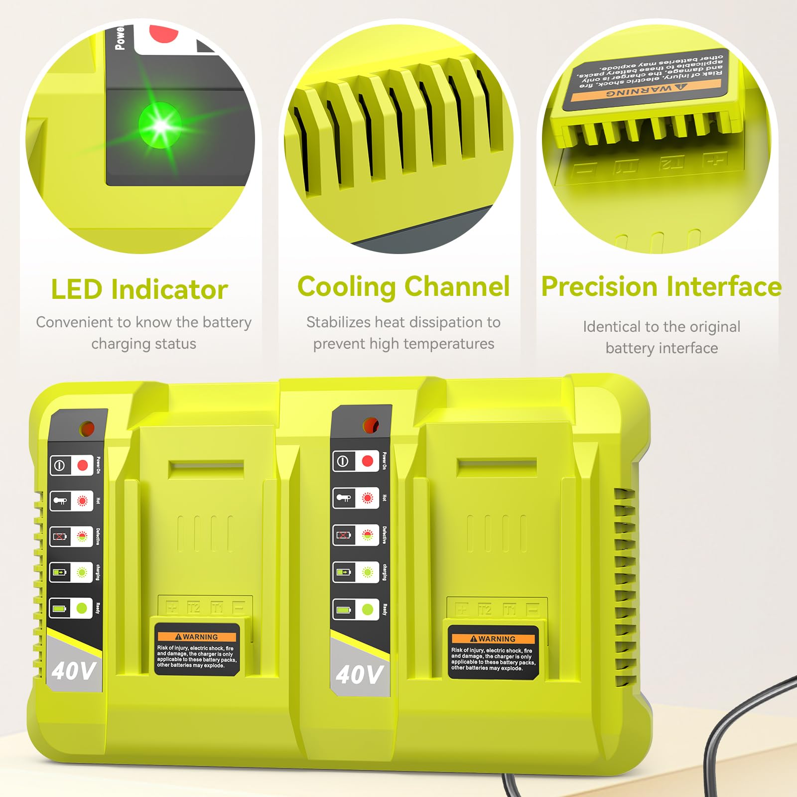 LabTEC Caricabatterie per RB OP401 Dual Port, batteria al litio da 40 V, compatibile con OP4015 OP4026 OP4040 OP4050, 40 Volt RB Battery Charger (EU Plug)
