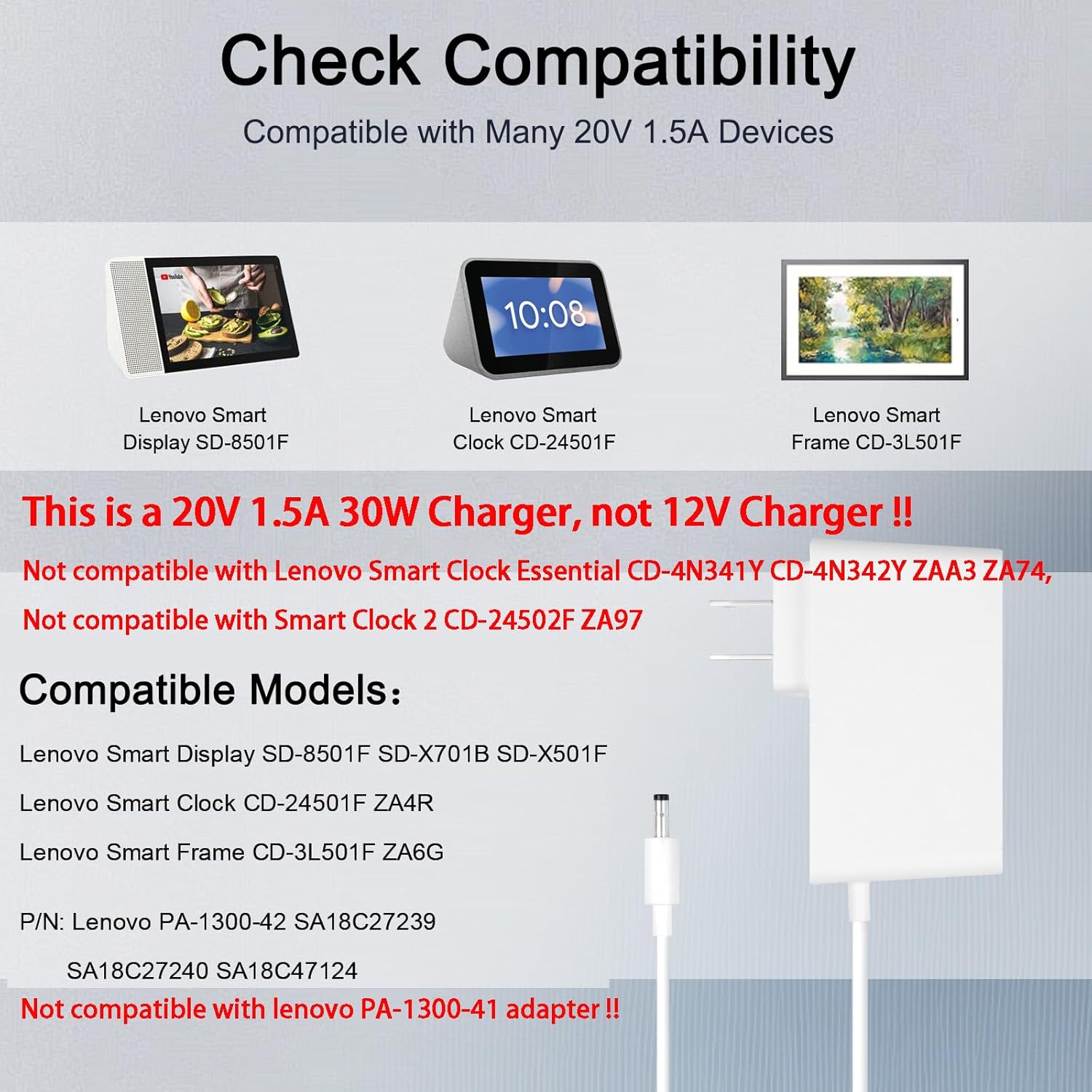 Compatibility chart for JUYOON 20V 1.5A 30W charger