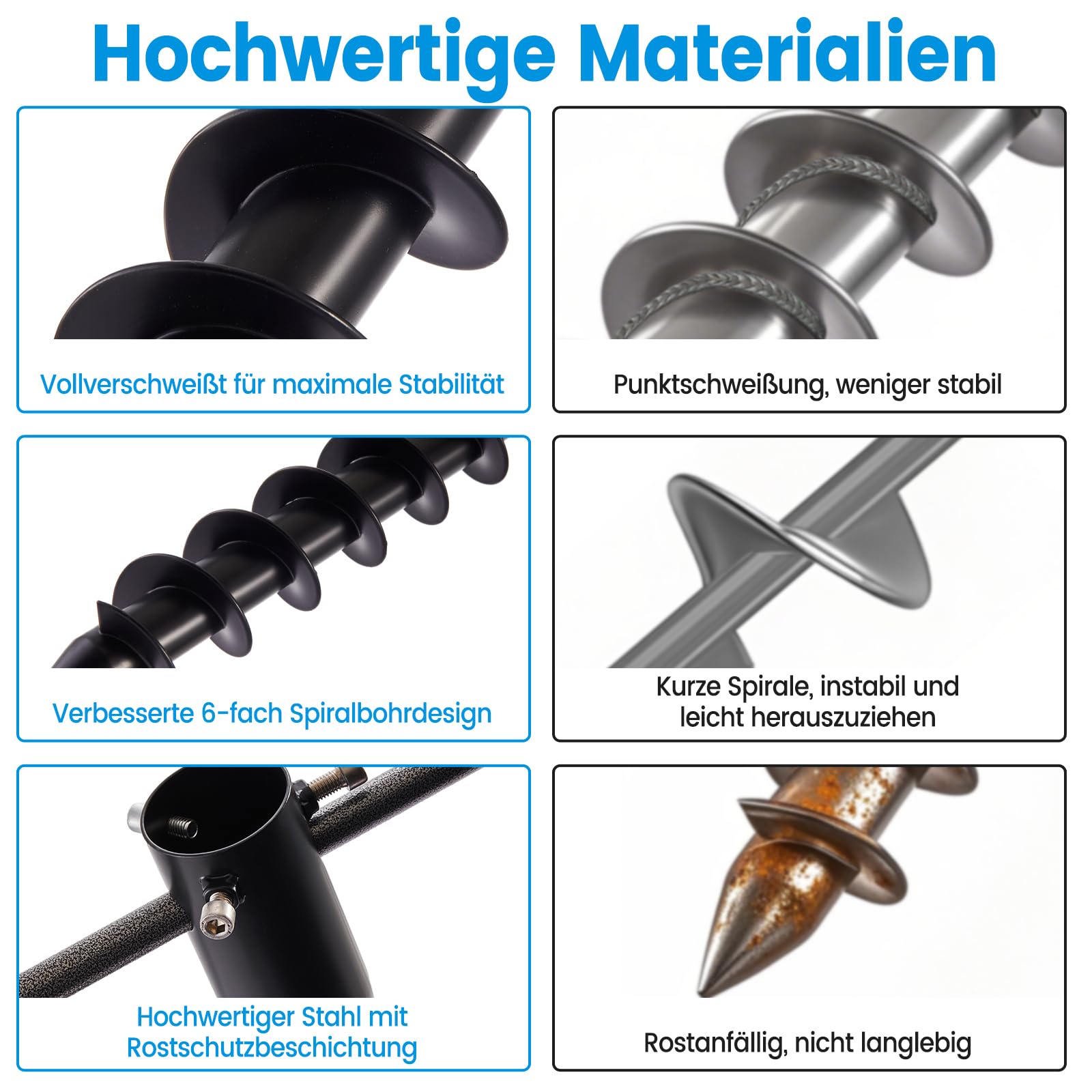 Heavy Duty Erdspieß Hochbelastbarer Sonnenschirmständer & Erdspieß für Wäschespinnen, 6-Fach Spiral Bodenanker für Strandschirme, Angelschirm und Garten, Verstellbaren Knöpfen (2,5–5 cm)