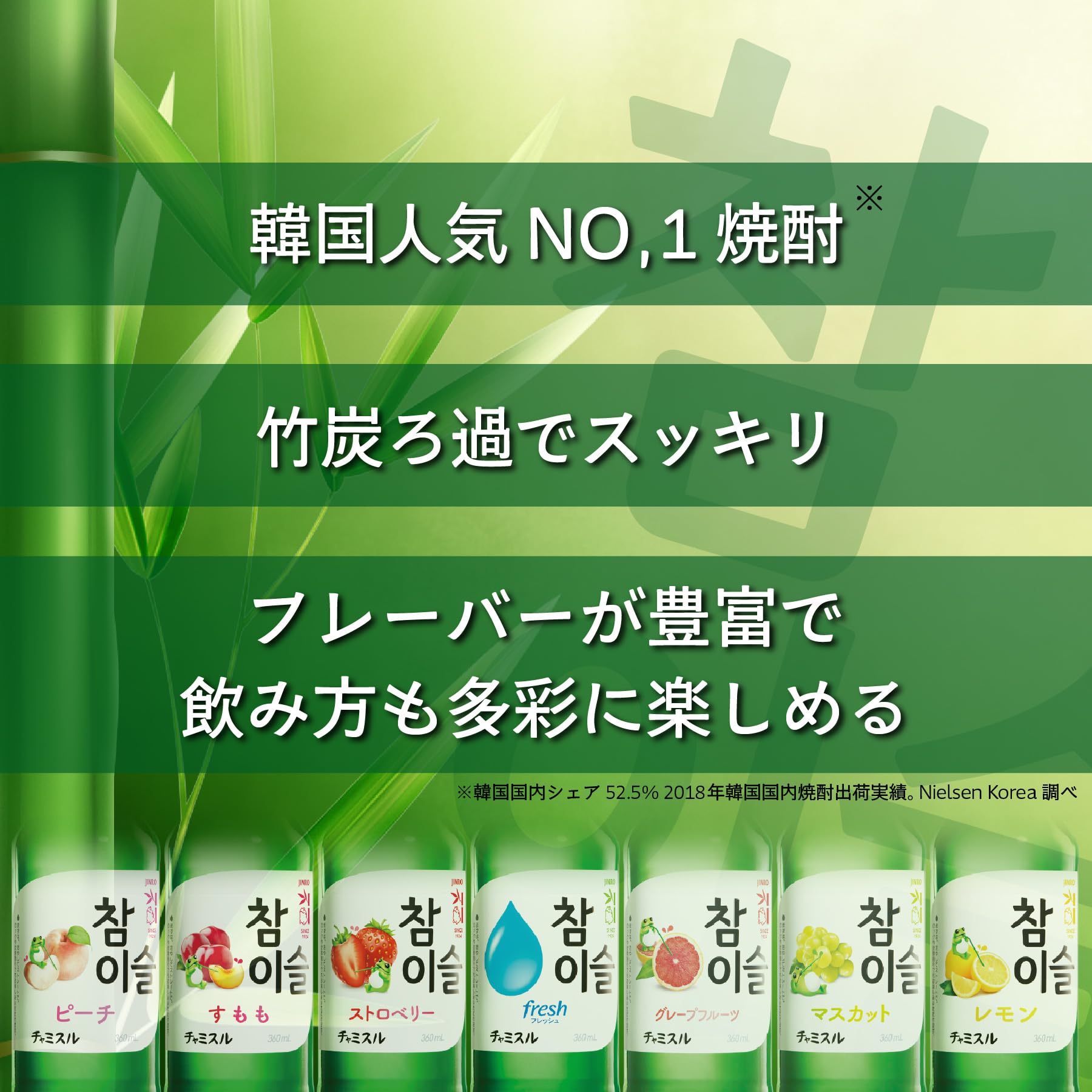 Amazon.co.jp: 【韓国焼酎ソジュ】JINRO チャミスル ピーチ13