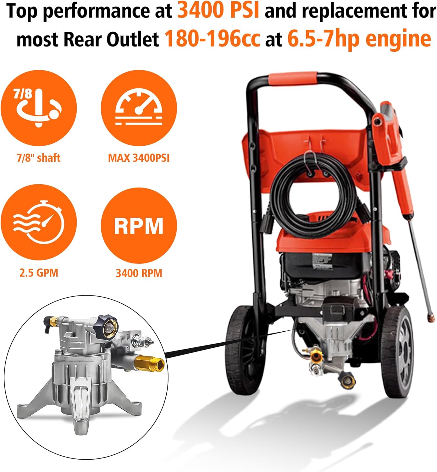7/8" Shaft Vertical Pressure Washer Pump, Max 3400PSI 2.5GPM Replacement Pumps for Power Washer,Compatible with Honda, GCV160, GCV190,Homelite,Troybilt,Simpson,Briggs&Stratton,Rear Facing Inlet/Outlet
