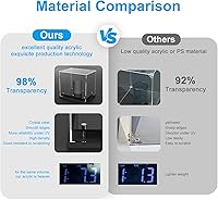 Vista 3 de Caja de exhibición de casco de fútbol de tamaño completo, caja de exhibición de casco acrílico con base de acrílico negro, caja de exhibición