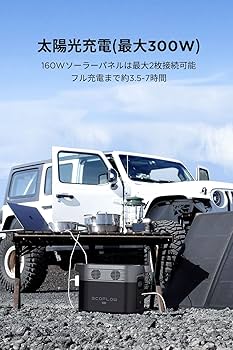 ポータブル電源 DELTA Mini 882Wh/245000ｍAh エコフロー DELTA mini｜デルタミニ – EcoFlow Japan