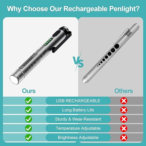 Vista 54 de RISEMART Luz de bolígrafo para enfermera, luz LED médica recargable, blanco cálido/frío y atenuación continua, luz médica portátil para enfermera