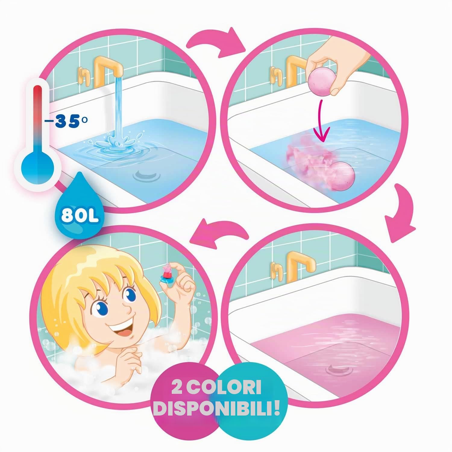 INKEE Bombe da Bagno Bambini Peppa Pig, Bombe da Bagno con Sorpresa per Vasca da Bagno, Giochi da Bagno, Blu e Rosso, 1 Unità (Confezione da 1)
