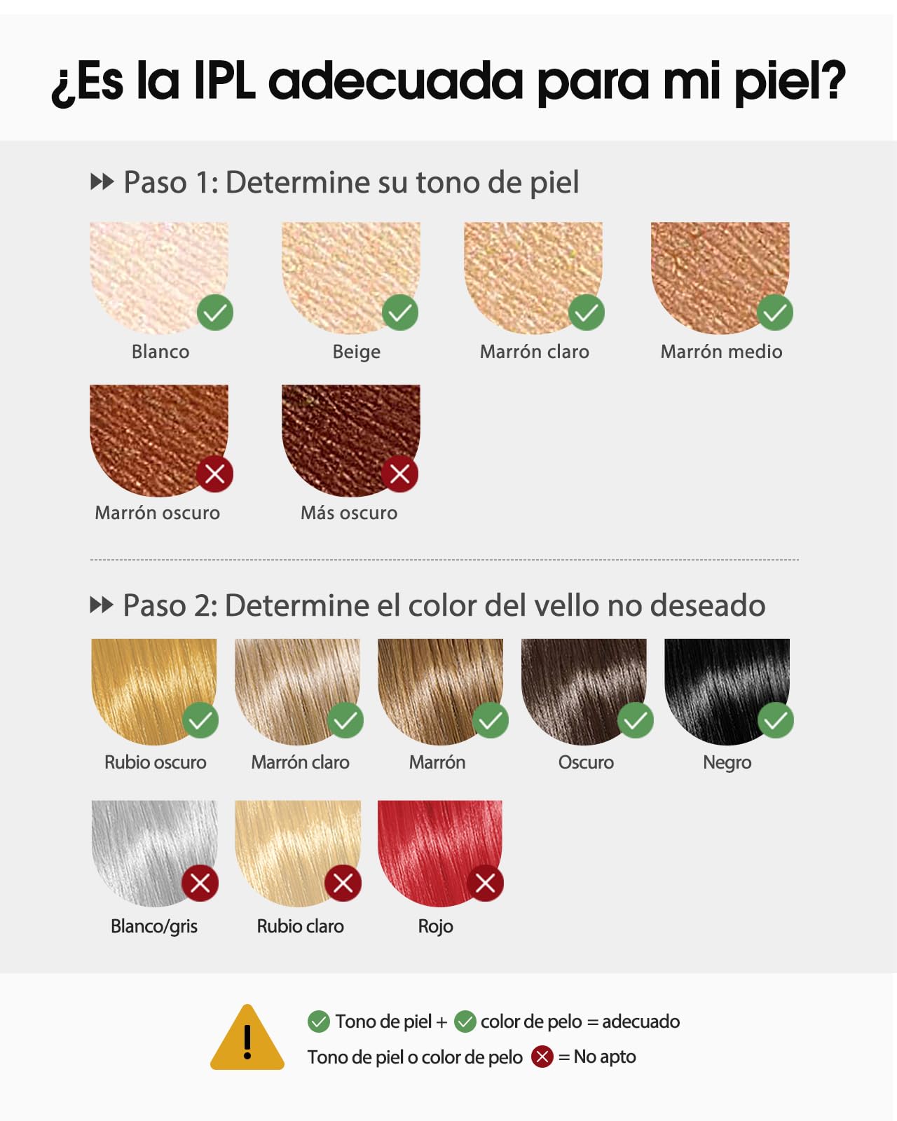 Haarlosy Depiladora Laser IPL con Refrigeración para Todo el Cuerpo, GLY06 | Depiladora Luz Pulsada Indolora, Innovadora Función 3 en 1, 9 Niveles de Energía, 999,900 Flashes, Uso en Casa