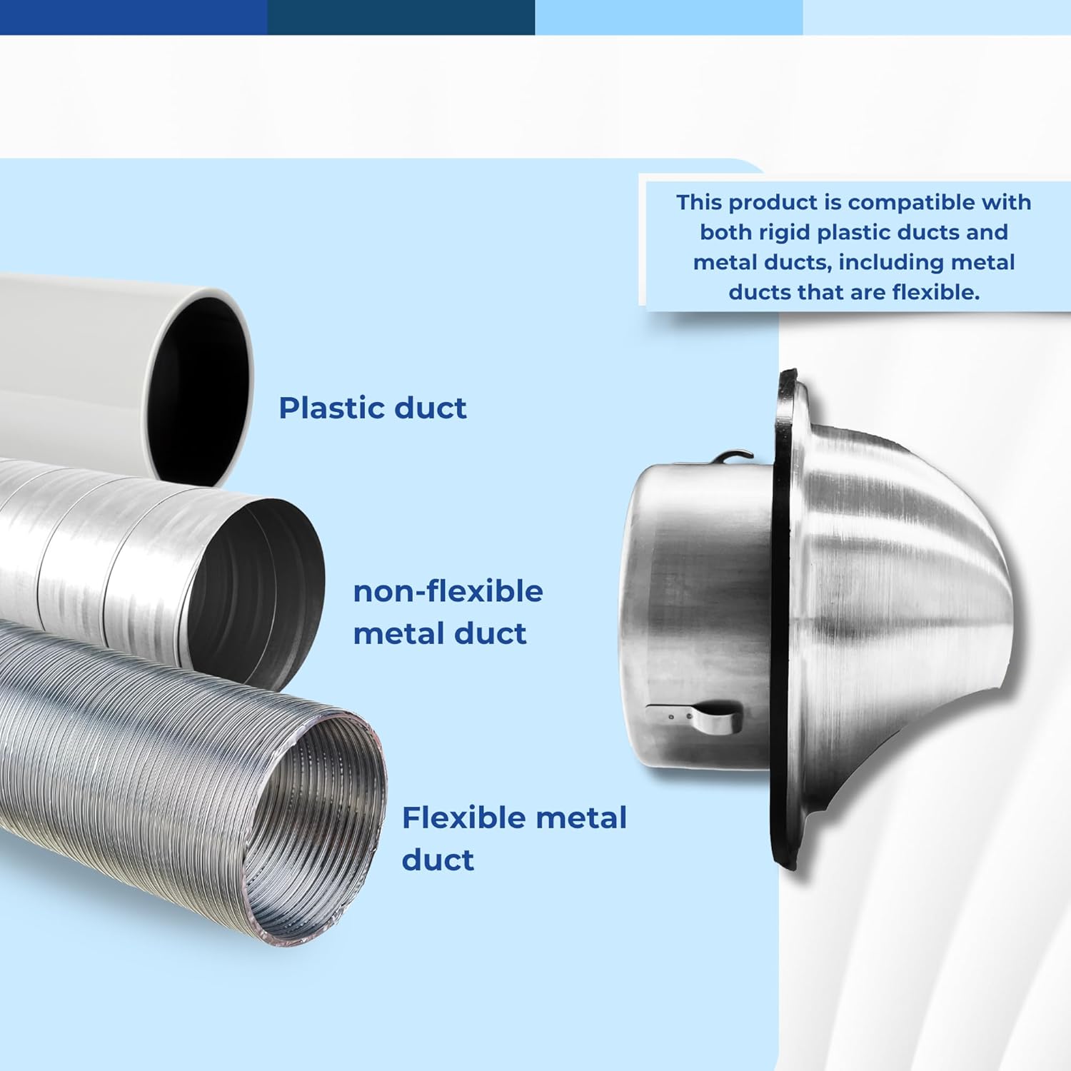 Fits 6" Neck Dryer Duct | Stainless Steel Round Exhaust Air Dryer Vent Cover Hood with Rubber Seal - Rust-Resistant, Weatherproof and Efficient Airflow Exterior Wall Outlet Duct Ventilation Grille