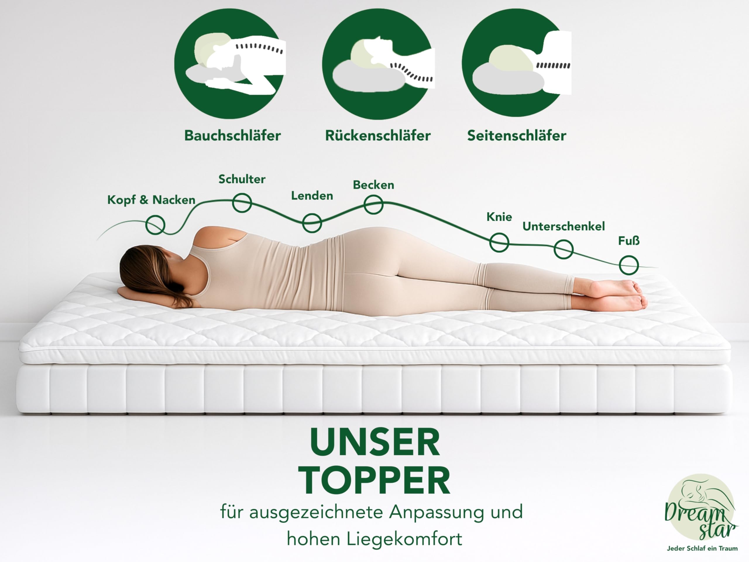 DREAMSTAR Matratzen Topper 140x200cm fest | Good Night Matratzentopper 6cm hoch | Öko-TEX® Zertifiziert & ergonomisch für Boxspringbett, Wohnwagen | rutschfest durch Bänder zur Befestigung - 5