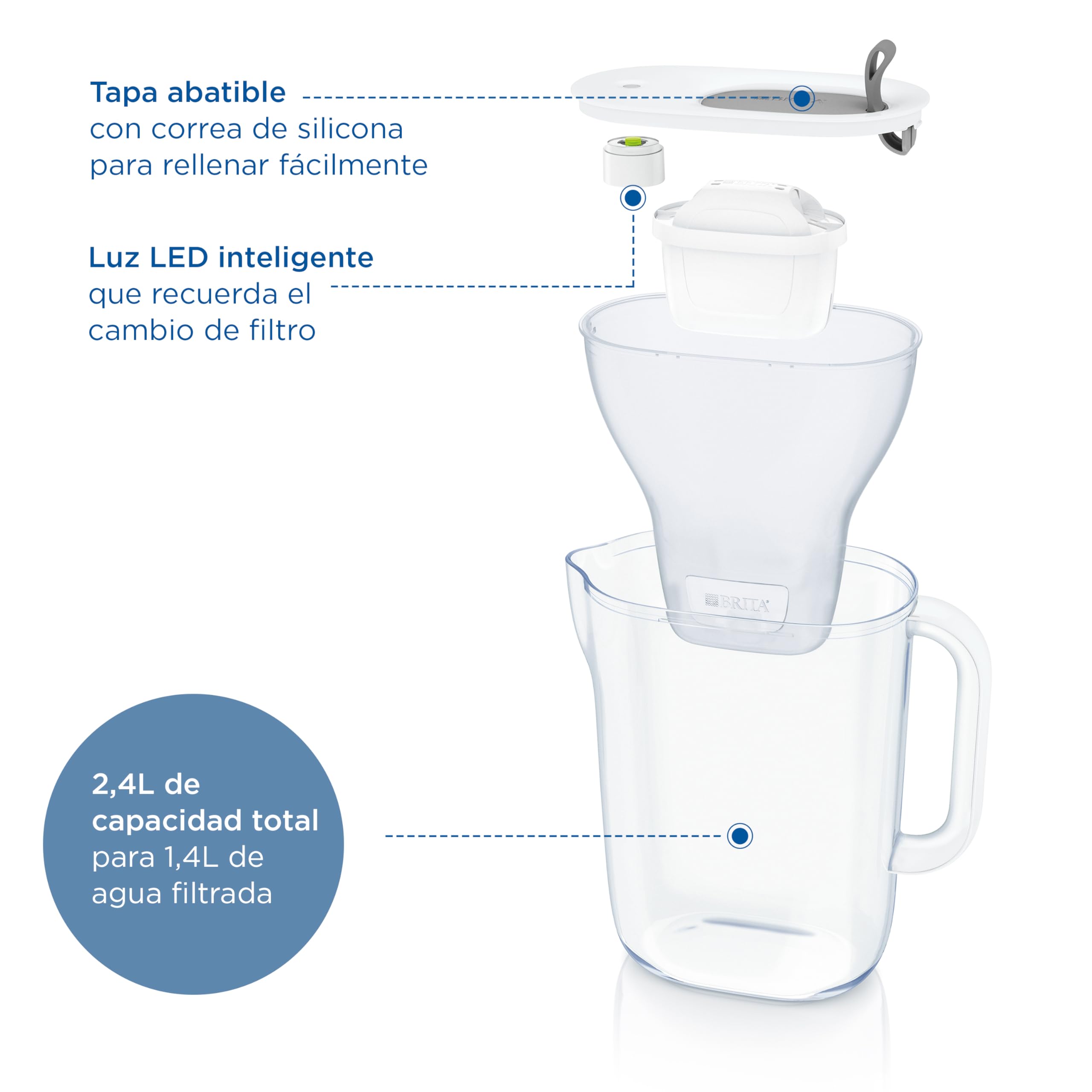 BRITA Jarra con filtro de agua Style azul (2,4 l) incl. 1x cartuchos MAXTRA PRO All-in-1 Diseño adaptable al frigorífico con luz LED inteligente Tapa abatible que reduce cloro, cal e impurezas.