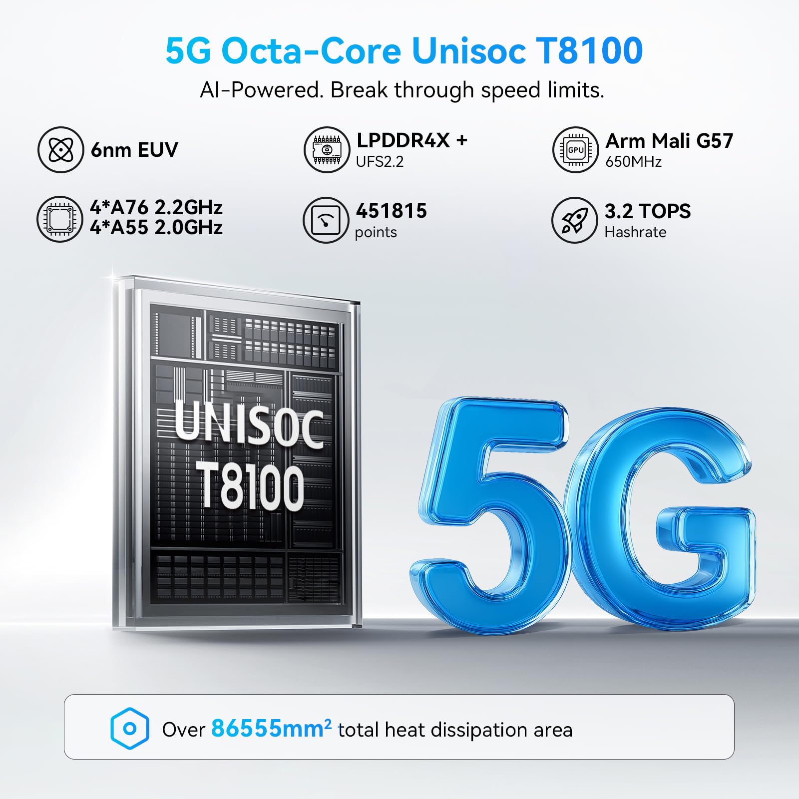 Amazon.com: OSCAL 5G Android Phone, 6.88''HD Unlocked Phones for T