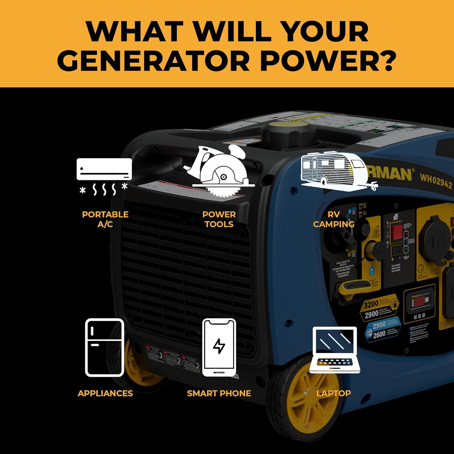 FIRMAN WH02942 generator powering various household appliances and tools