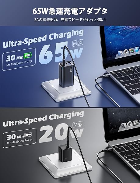 65W PD 急速充電器 type-c 【3台同時に急速充電・小型超軽量・PSE認証済】 usb コンセント usb c 充電器 3ポート 折りたたみ式プラグ 携帯 に便利 GaNIII 高速PD3.0/QC3.0/PPS/SCP規格Type-C/USB-A対応 MacBook/タブレットPC用/ノートpc/iPad/iPhone/Android その他機器対応 タイプC充電器 出張 旅行に最適 - 4