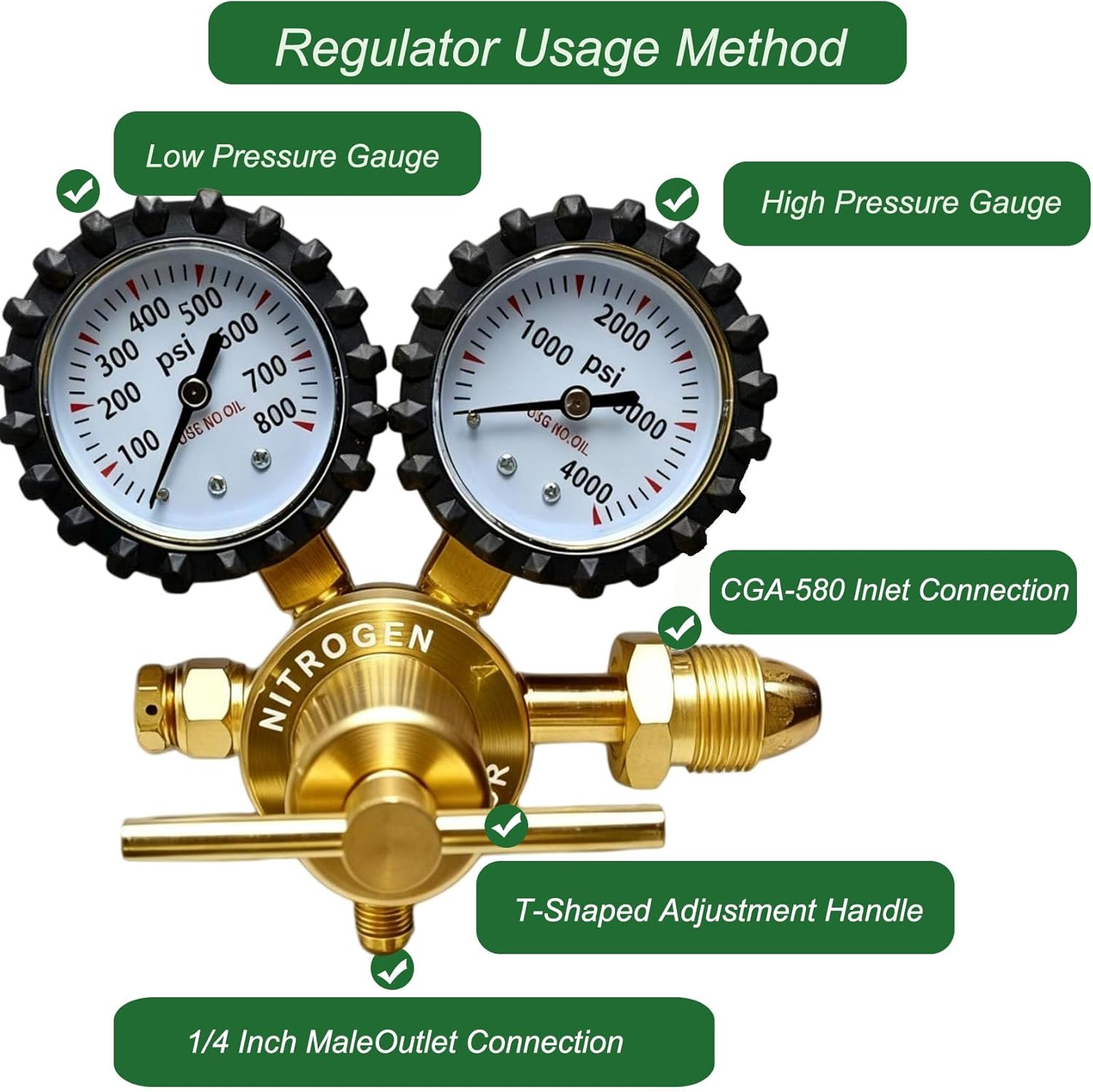 Automotive/HVAC Nitrogen Pressure Leak Test Kit. Pressure Testing Tools, Includes Regulator , 1-Valve Manifold, 1/4" Red and 1/4" Yellow Hose for Hose Leaks Loose Connections,Evaporators, Condensers