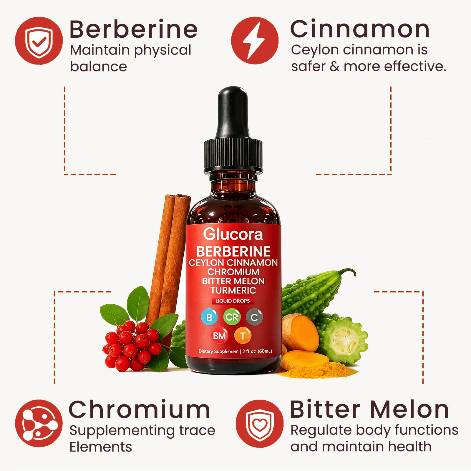 Berberina Liquida, Gotas | Pure Berberine with Ceylon Cinnamon, Bitter Melon Extract, Turmeric, Chromium, Gymnema, Organic Panax Ginseng & Moringa | Vegan, Non-GMO - 2 FL.OZ (1PCS) — Amazon image 3