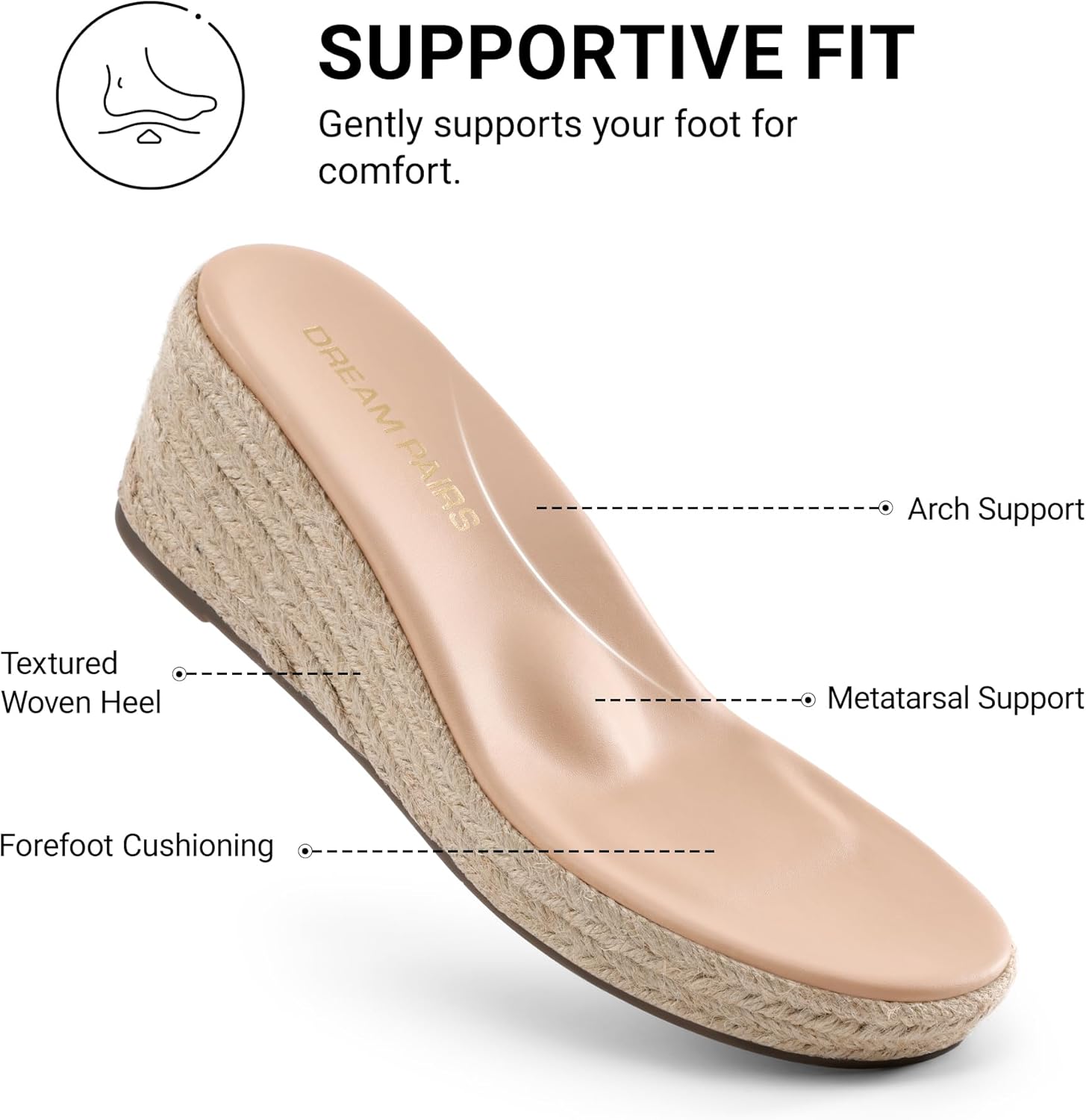 DREAM PAIRS Women's Wedge Sandals Open Toe Espadrilles Sandals Comfortable Dress Casual T-strap Platform Wedges with Arch Support for Walking Beach Summer Shoes - Image 5