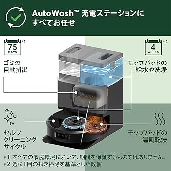 Roomba® Plus 505 Combo ルンバ Roomba Plus 505 Combo ロボット + AutoWash 充電ステーション | アイ