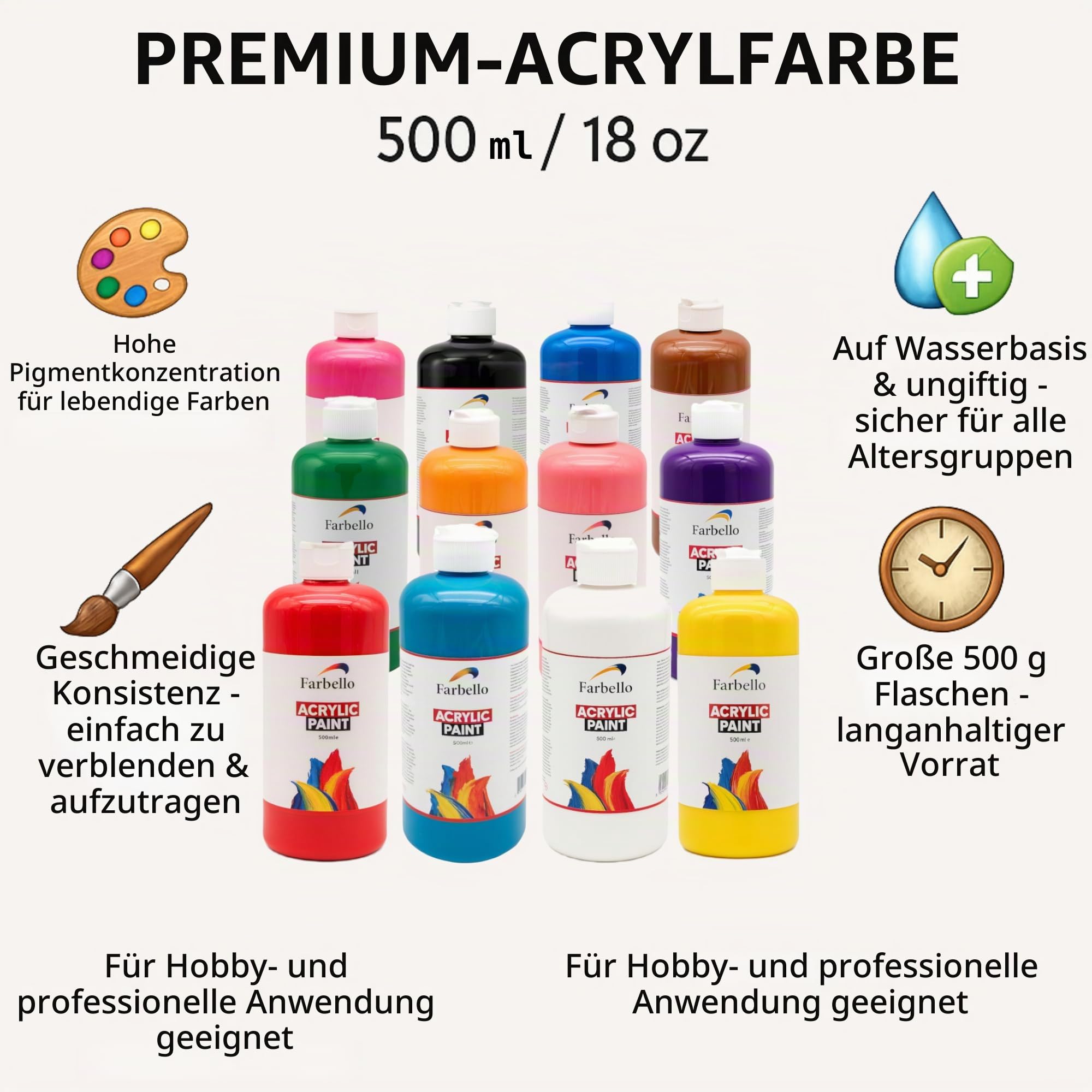 Acrylfarben Set 500 ml je Farbe – Hochpigmentiert, wasserbasiert & wasserfest – Profi Künstlerbedarf für Leinwand, Holz, Stoff & Stein – Acryl-Pouring (12 Farben)