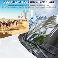 Vista 5 de DODOMES Escobillas de limpiaparabrisas de 26 pulgadas + 20 pulgadas de repuesto para Toyota Mirai 2017 2018 2019 2020 2021, Subaru Ascent 2019-2023