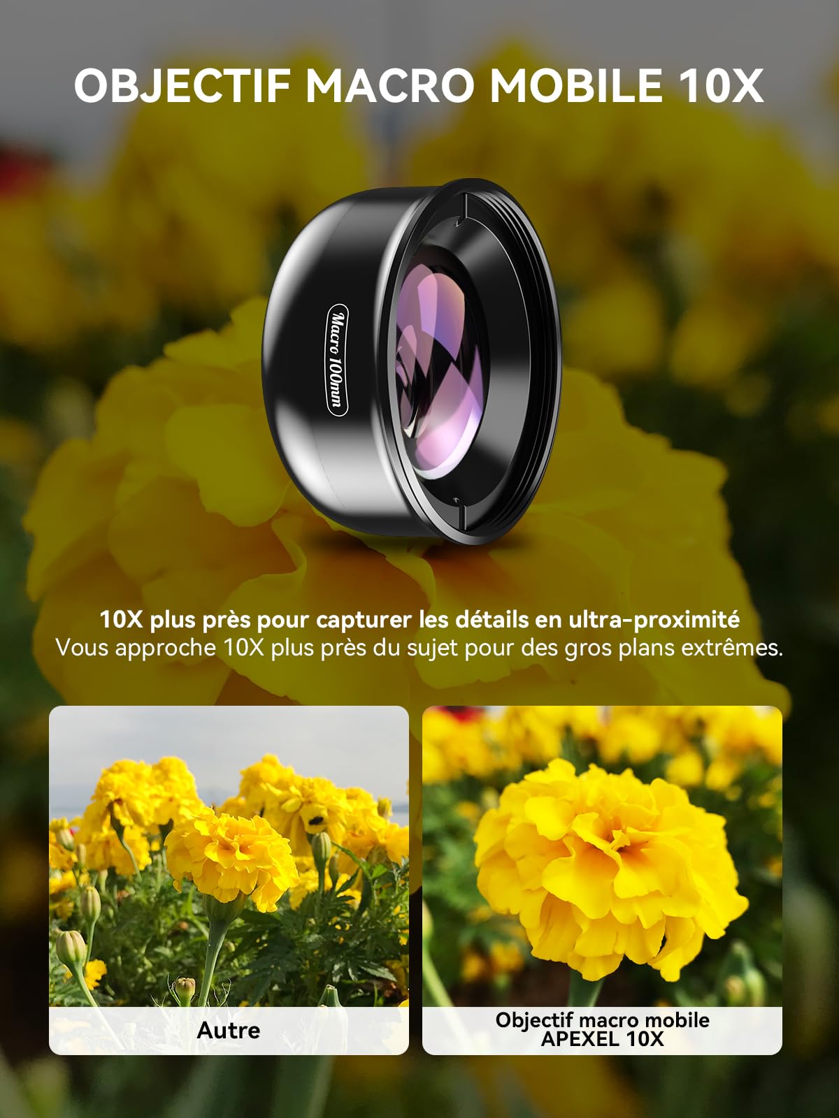 Objectif Grand Angle Haute Résolution 7,5 Mm F2.8, Objectif Industriel