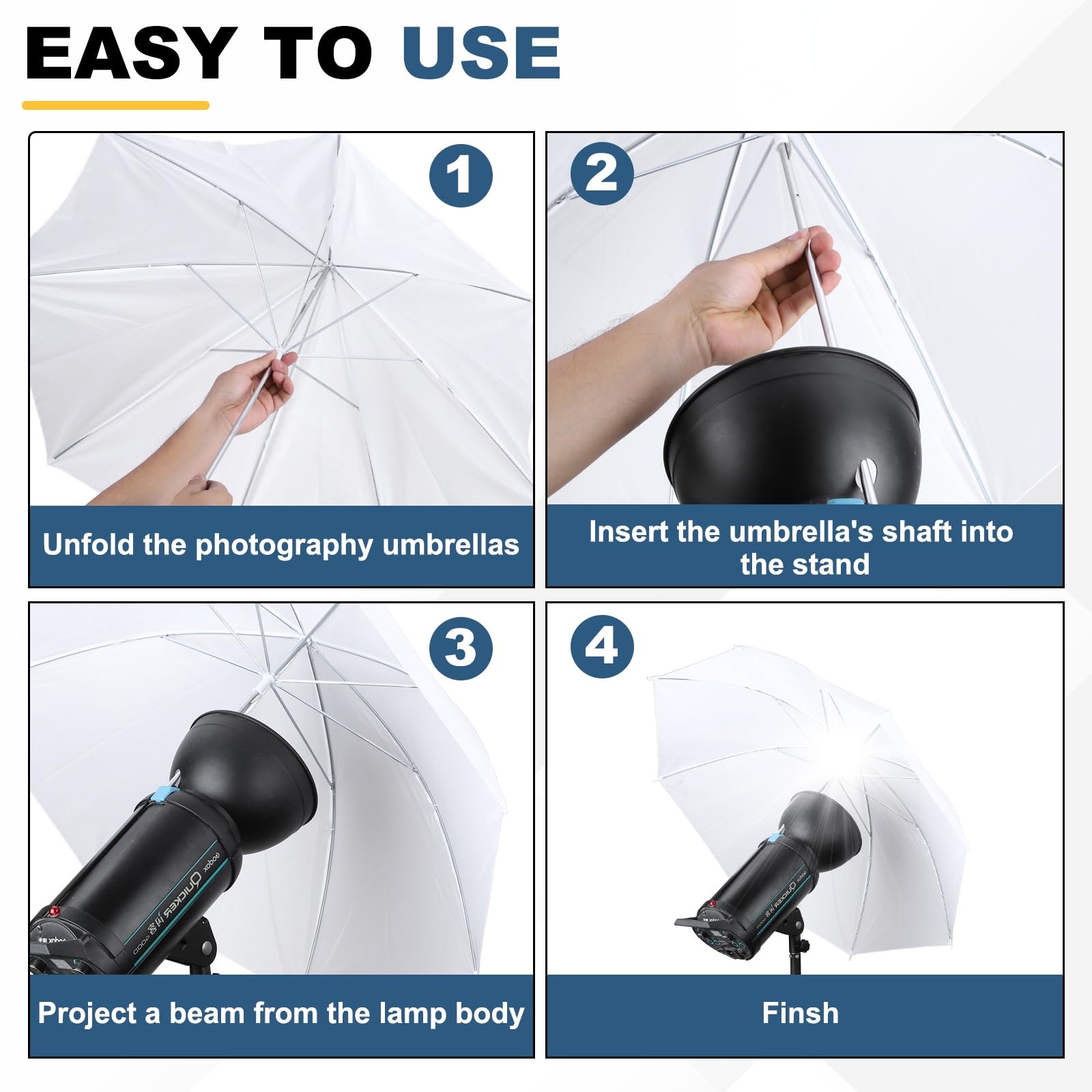 QUARKZMAN 2 Pcs Paraguas De Luz Suave 36 Pulgadas Blanco Translúcido | De Diámetro, Paraguas Plegable Portátil, Para Fotografía De Difusión, Adecuado Para Estudio/Foto/Video/Disparo/Flash