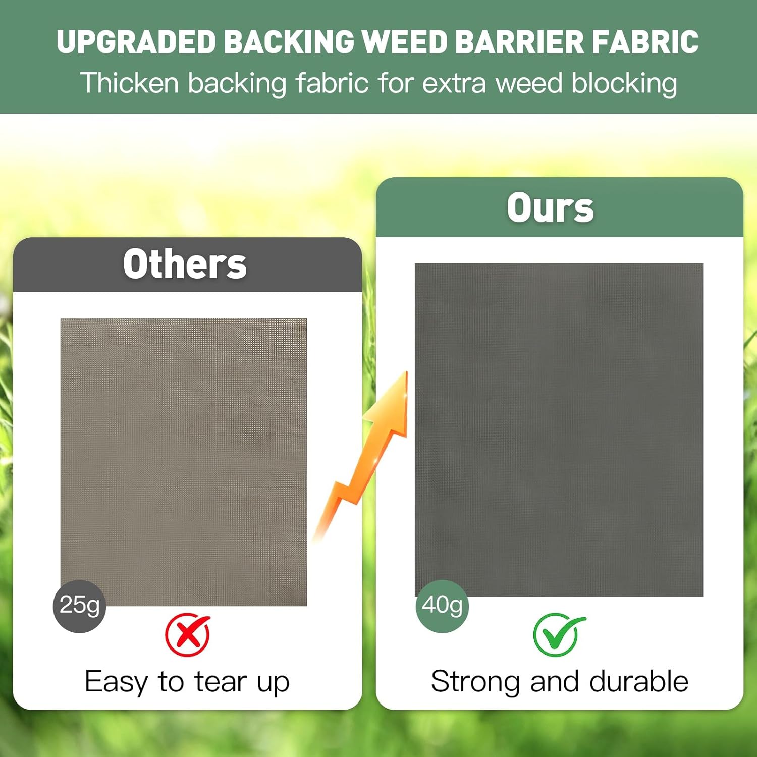 Upgraded 2 Pack Rubber Mulch Roll Mat for Landscaping Recycled Rubber Walkway Black Permanent Mulch Pathway Playground 8' x 2'