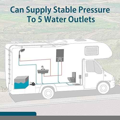 Miniatura 7 de WASSERMANN Bomba de refuerzo de agua de 12 V CC, bomba de diafragma autocebante de 6.5 GPM 70 PSI, bomba de agua para autocaravana bajo demanda