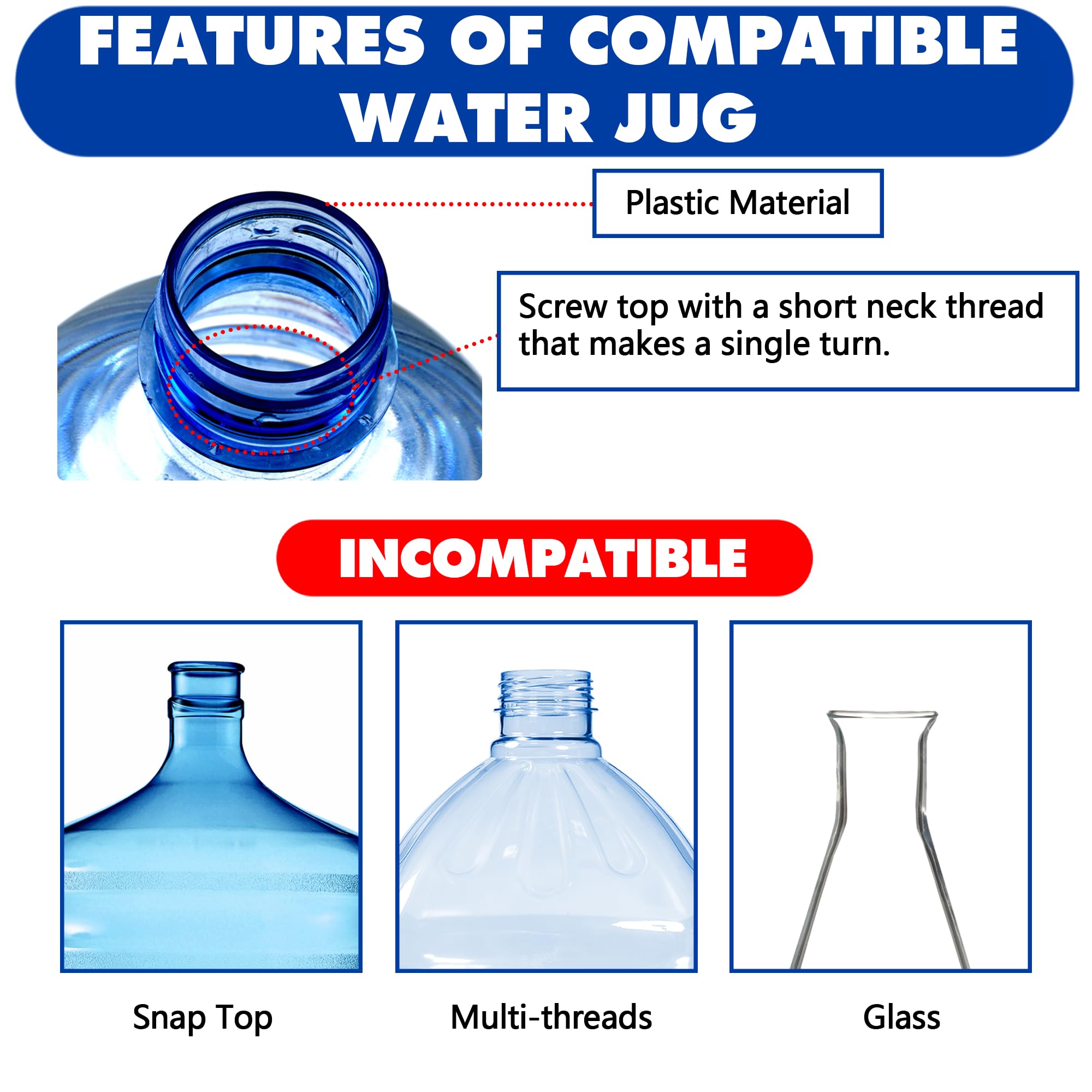 Calvana Water Jug Caps - 3 & 5 Gallon Lids -5
