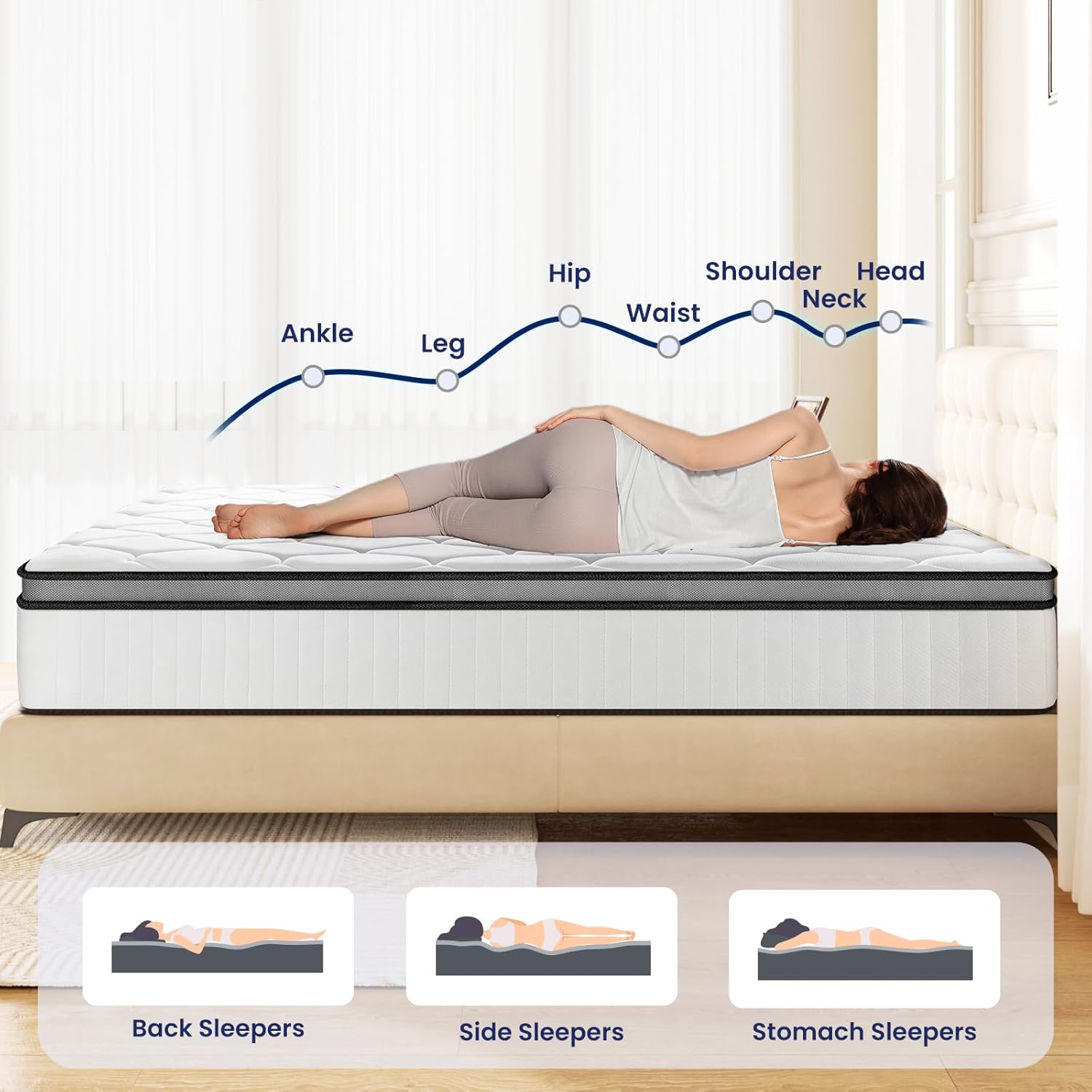 BedStory Single Mattress 90x190cm – 22cm Thick Pocket Sprung Mattress for Pressure Relief & Comfort Sleep image 4