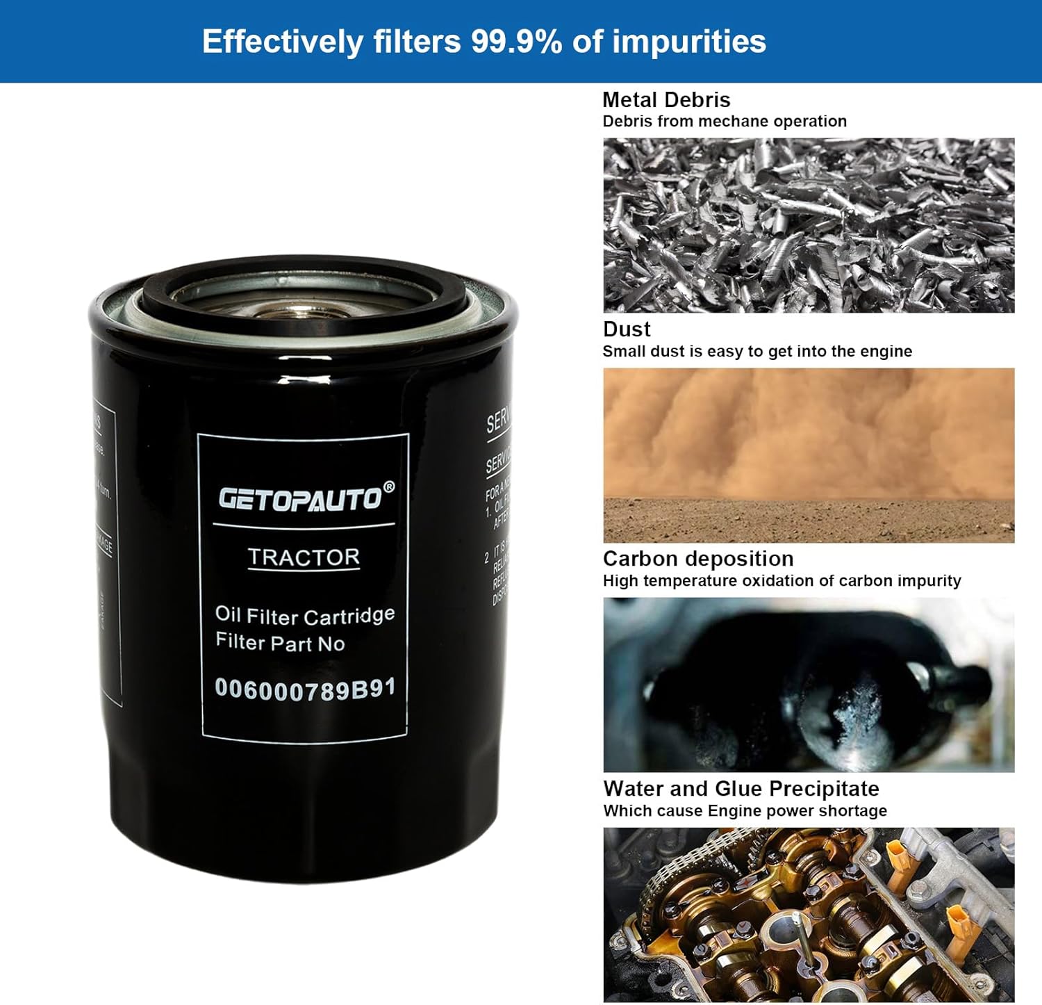 GETOPAUTO 006000789B91 Engine Oil Filter Compatible with Mahindra Tractor(set of 2)