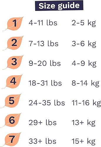 Miniatura 10 de Pura - Pañales ecológicos talla 5 (24-35 libras), sin cloro (TCF), hipoalergénicos, algodón orgánico suave, sostenibles, hasta 12 horas de