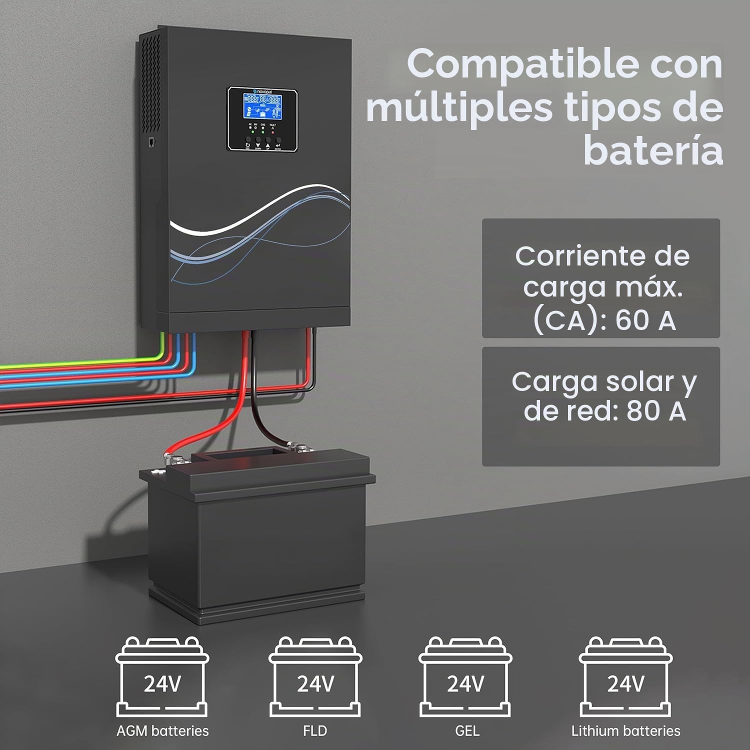 novopal Inversor híbrido de 2500 W, 24 V, Independiente de la Red, inversor de Onda sinusoidal Pura, 220 V CA, con regulador de Carga Solar MPPT de 80 A, máx. Entrada PV 450 V