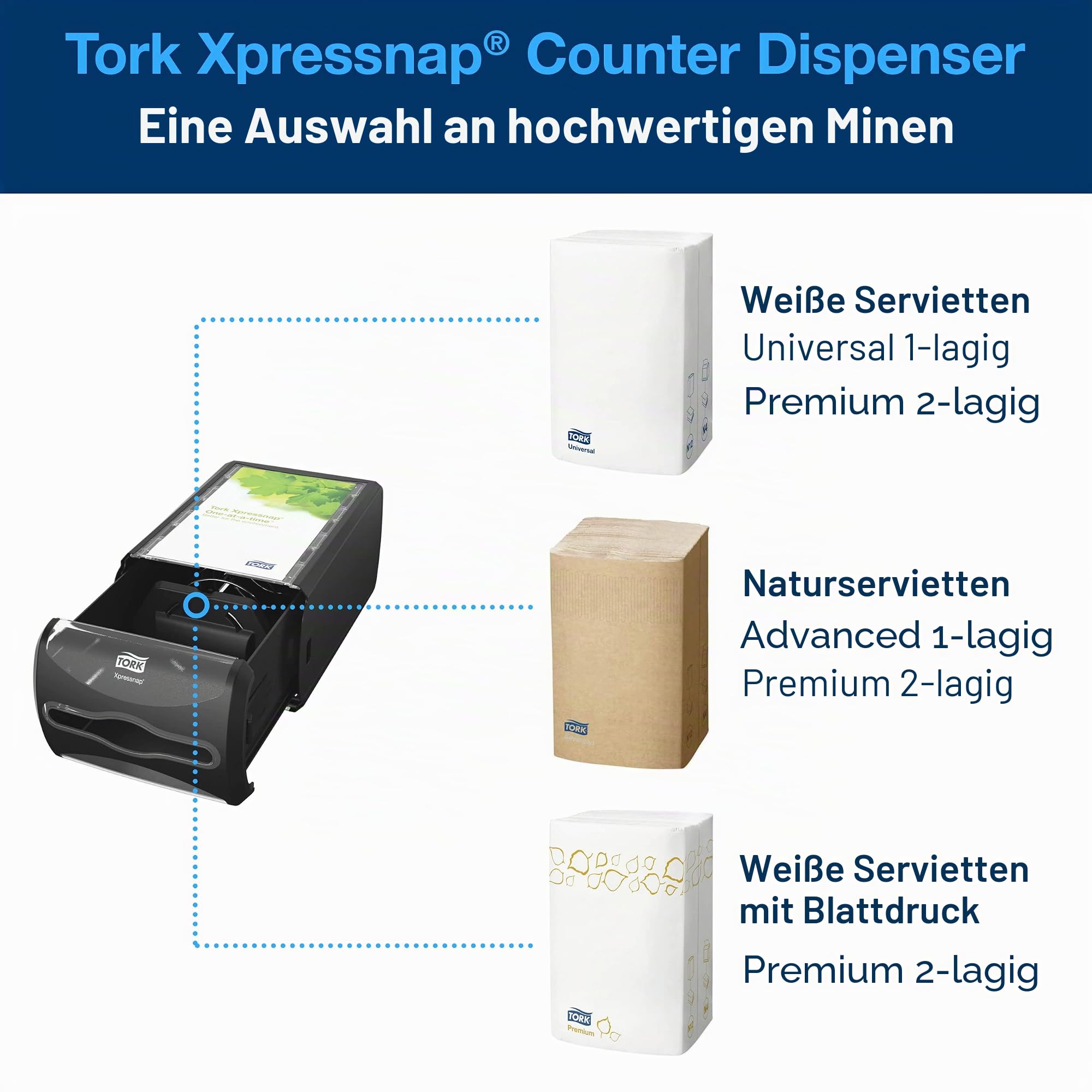Tork 272511 Xpressnap Thekenspender für N4 Spenderservietten / Serviettenspender in Schwarz
