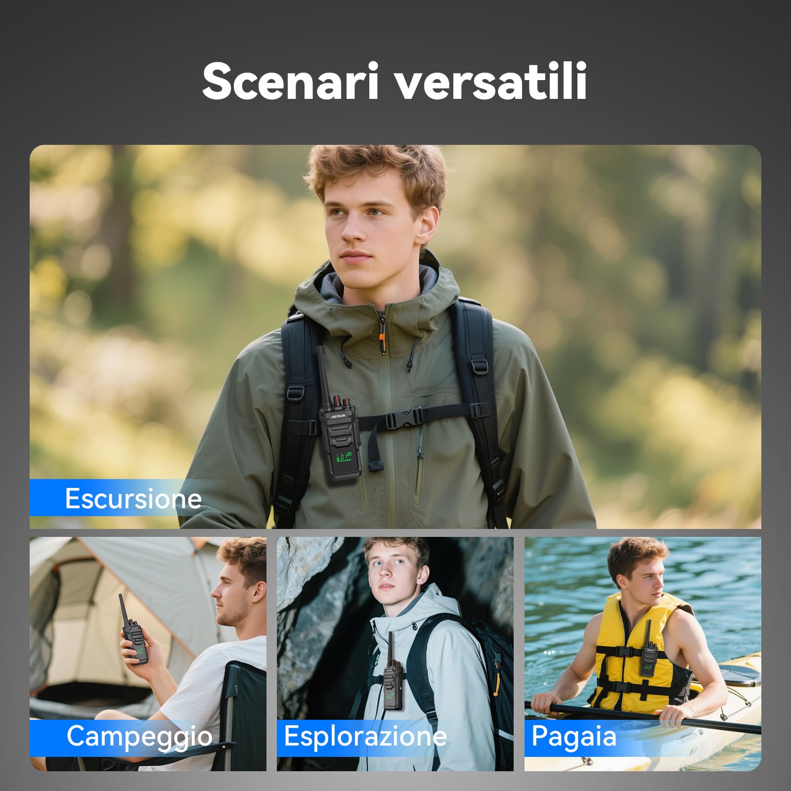 Retevis RT648H Walkie Talkie senza Licenza, IP67 Wolky Toki 3 Protezioni, Display Integrato, Ricarica USB, 1500 mAh, Radio Bidirezionale a Lungo Raggio per Logistica, Magazzini (Confezione da 2)