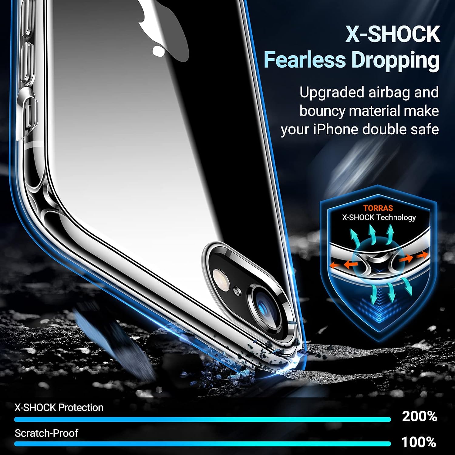 TORRAS Crystal Clear Compatible for iPhone SE 2020 Case & iPhone 8 Case [Non-Yellowing] Shockproof Transparent Slim Soft Phone Cases 4.7 inch, Clear