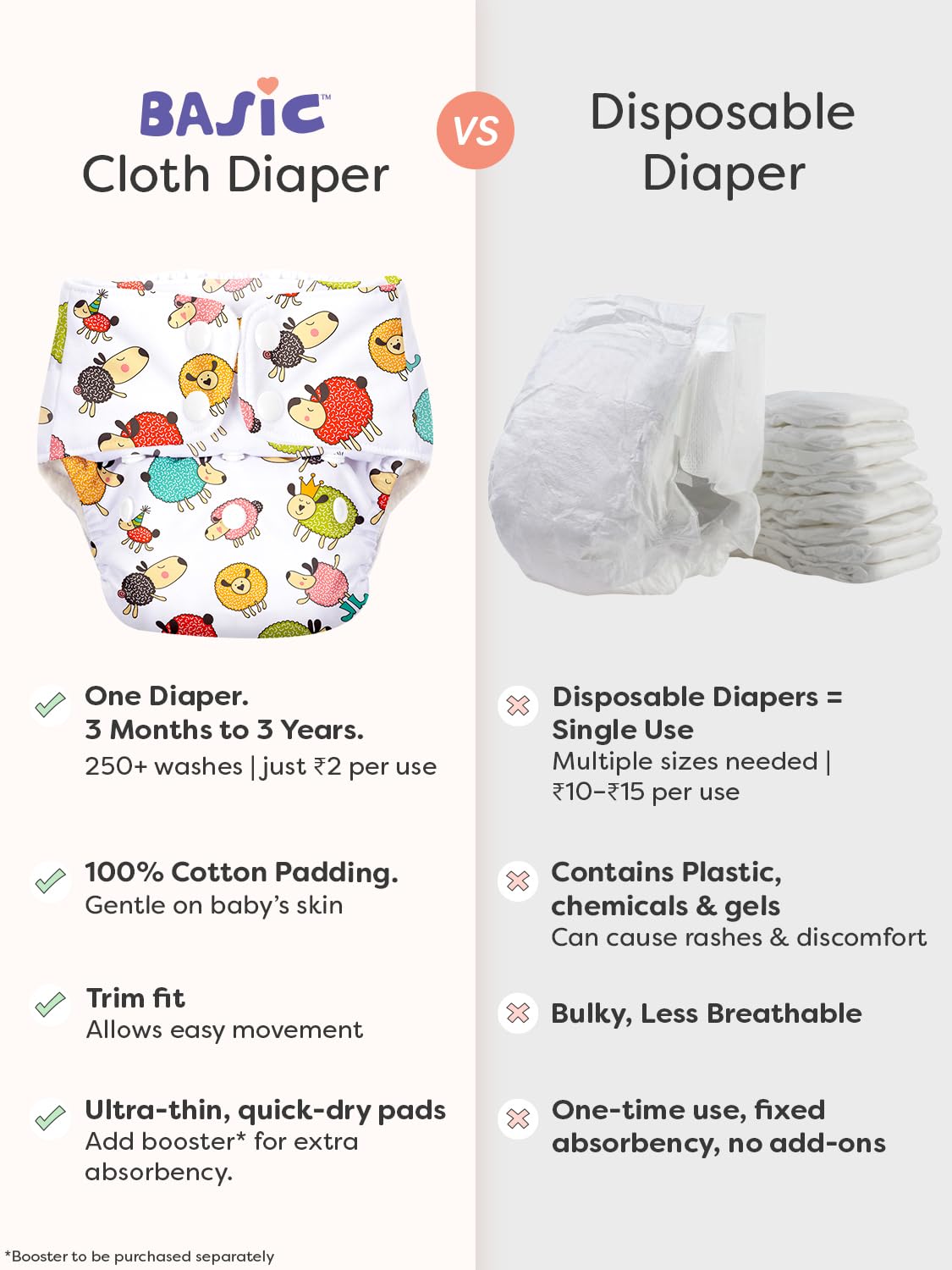 Superbottoms Basic Leakage-proof advanced cloth diapers for babies, High Absorbent 7 reusable diaper and 7 insert pad Combo Pack washable cloth diaper 3M -3Years Adjustable - Image 2 thumbnail